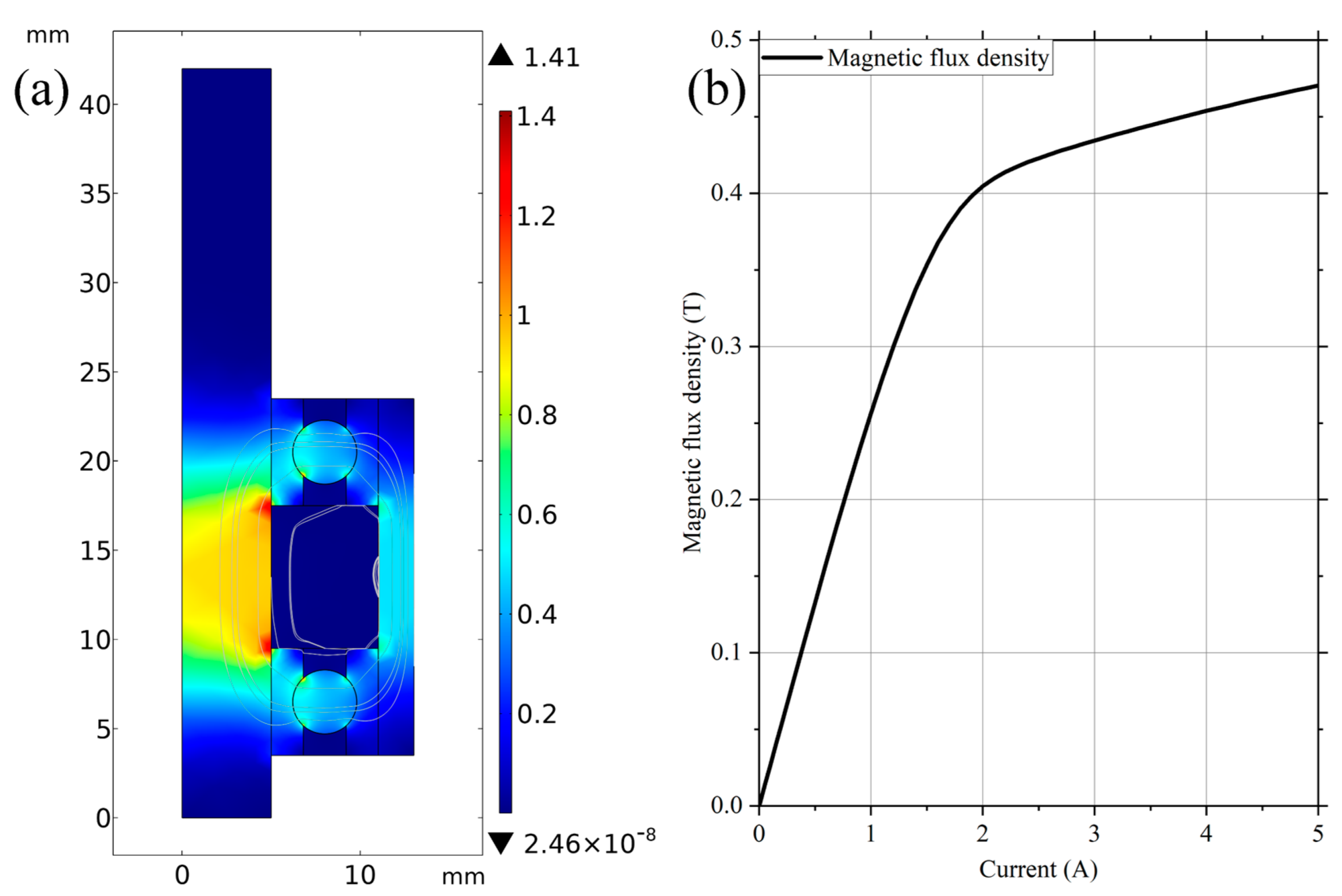 Machines 11 00368 g004 Machines 11 00368 g004
