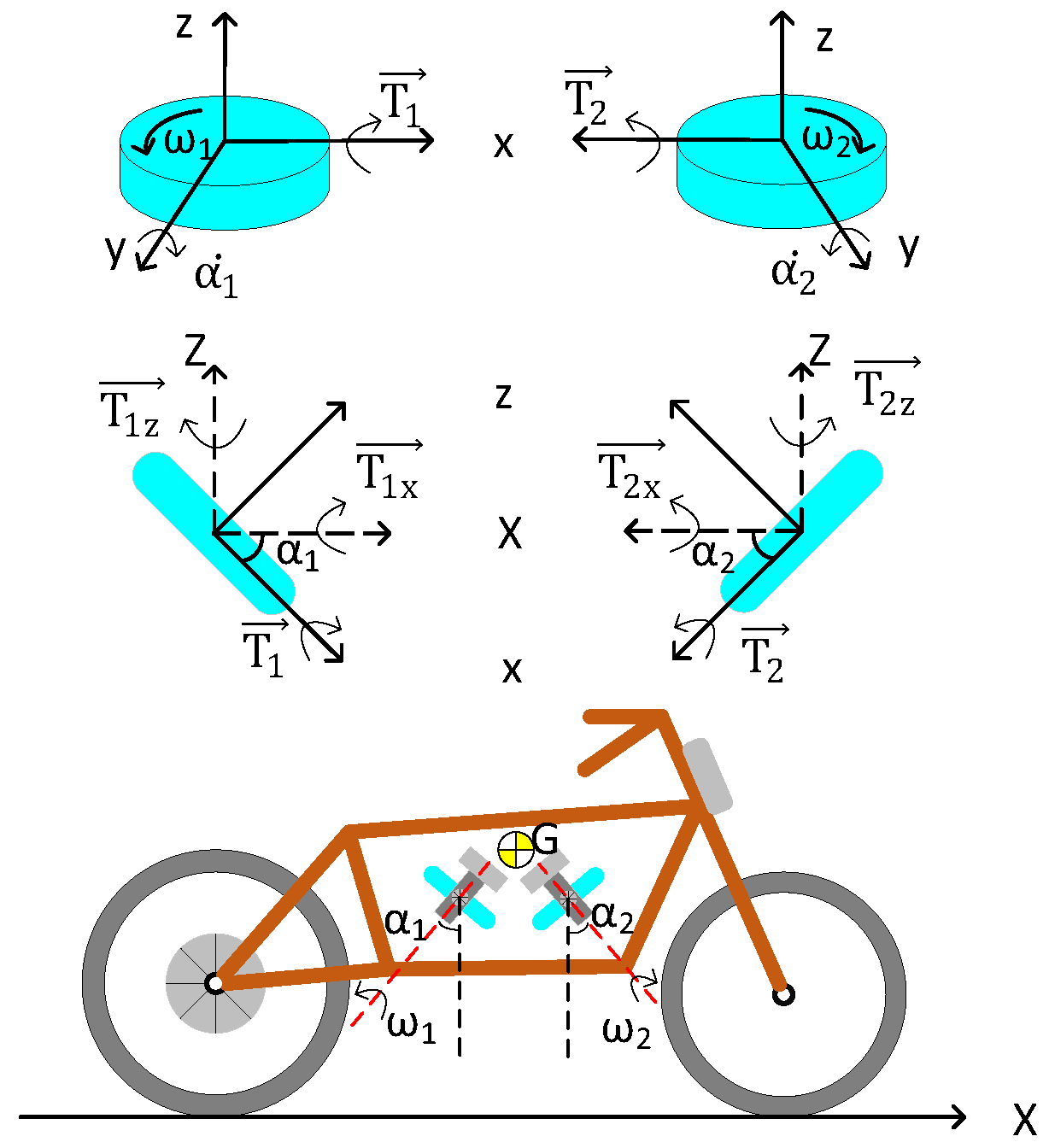 Machines 11 00371 g002 550