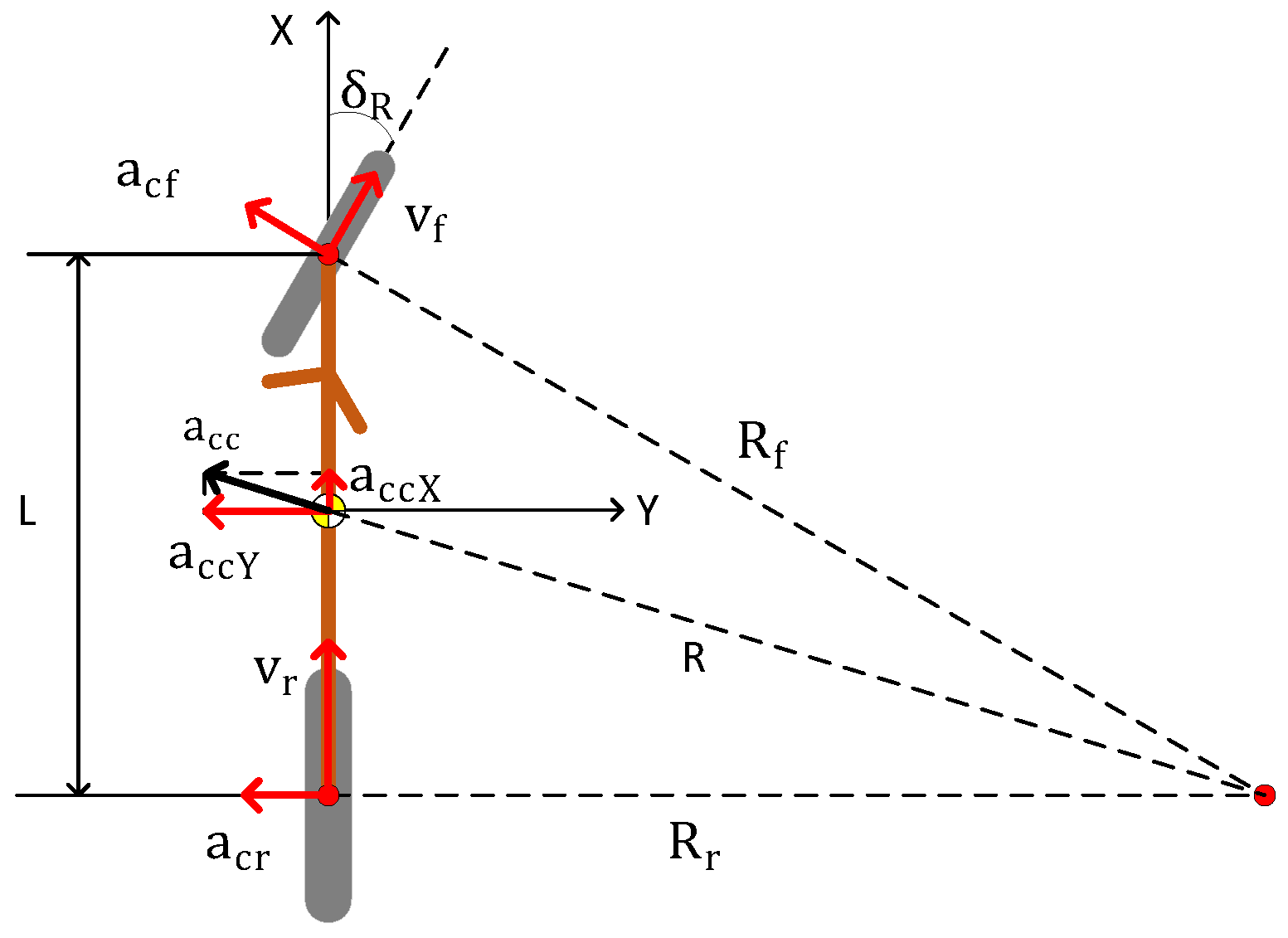 Machines 11 00371 g004 550
