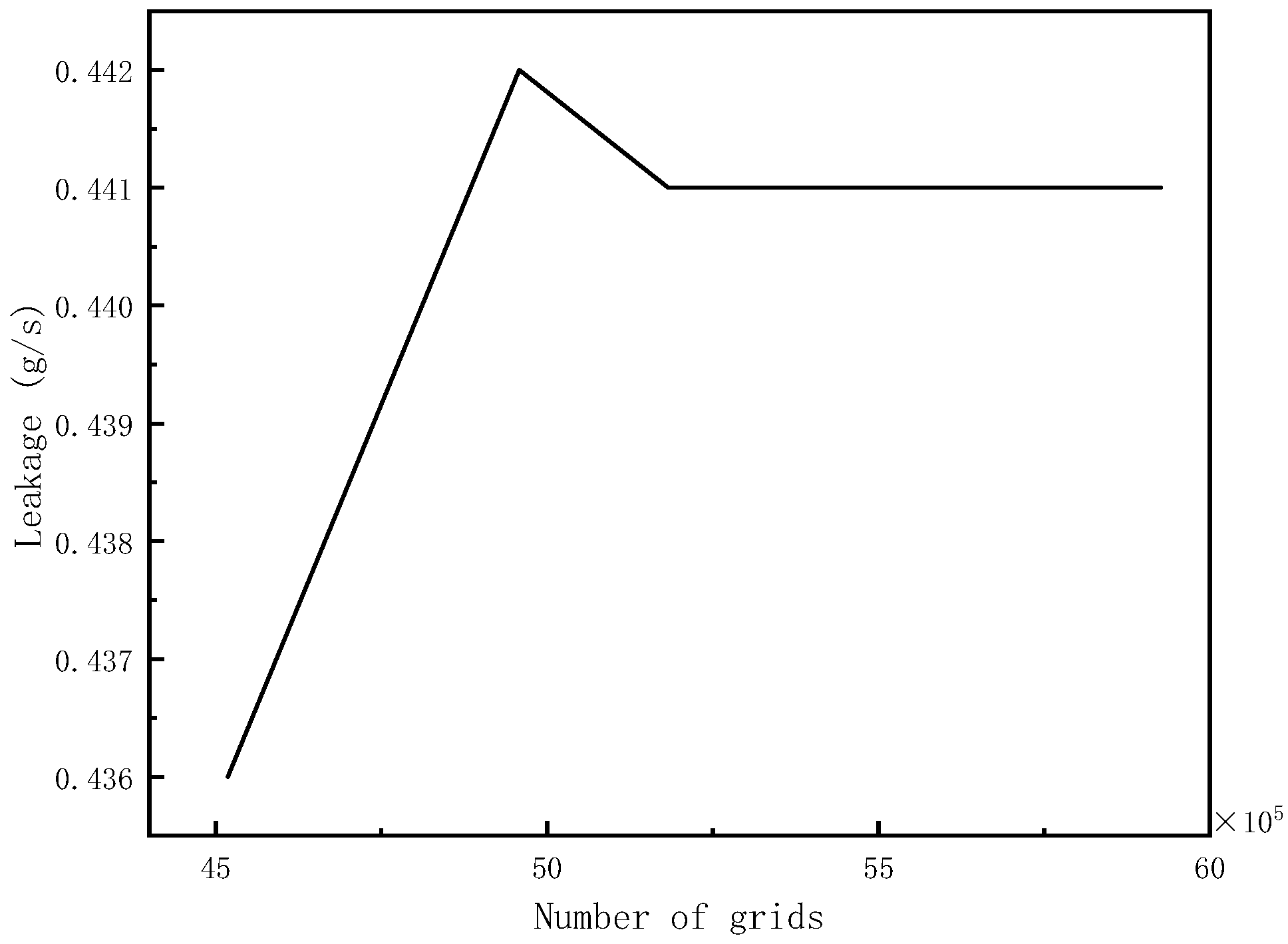 Machines 11 00373 g007