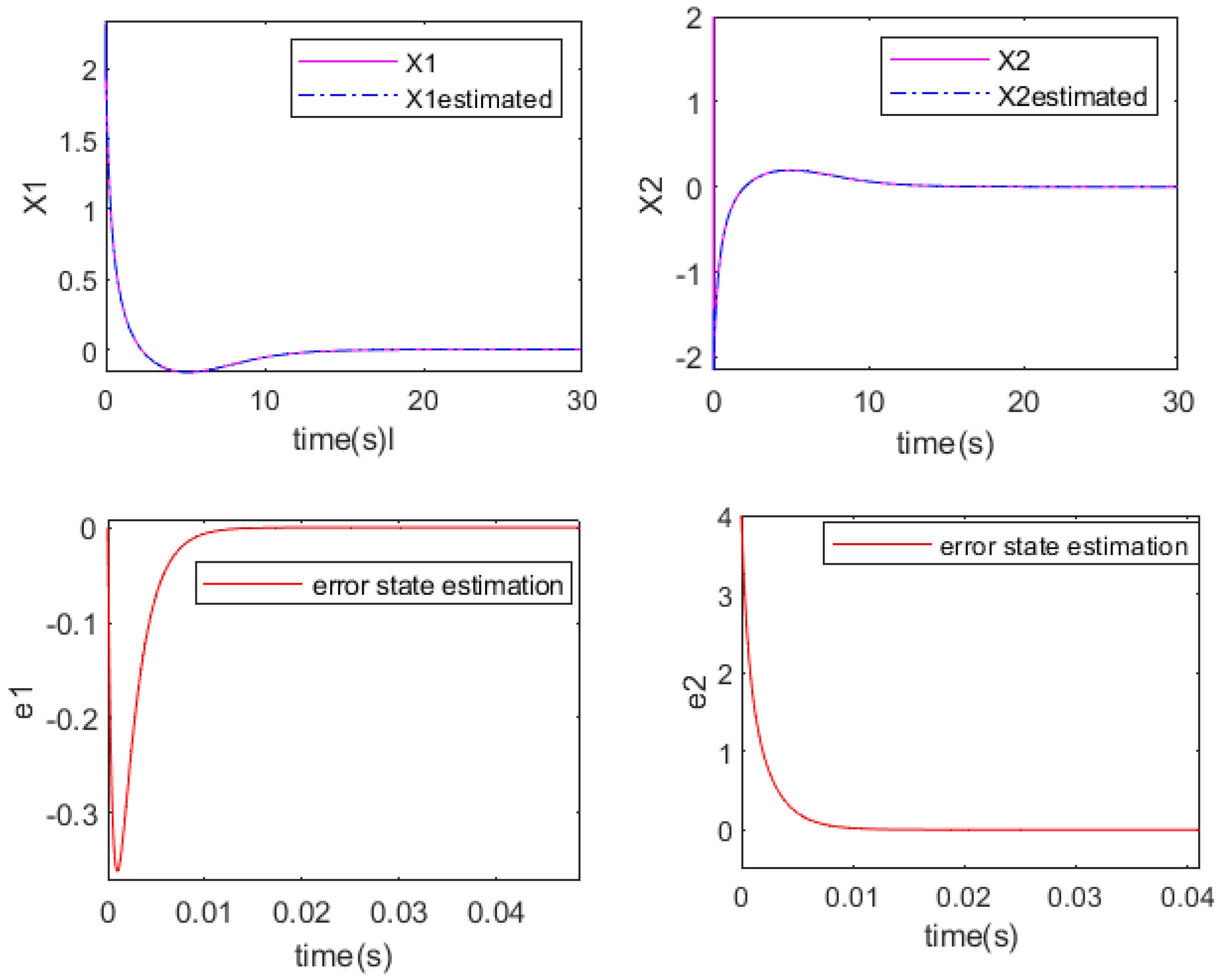 Machines 11 00374 g002 550