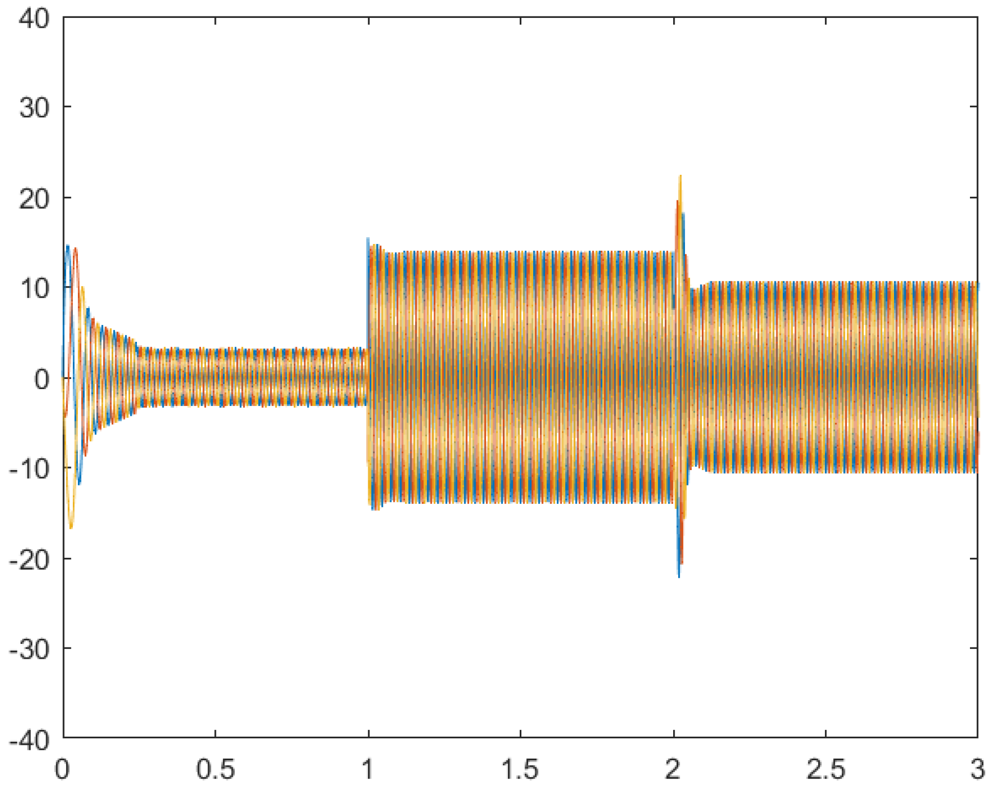 Machines 11 00374 g009 550