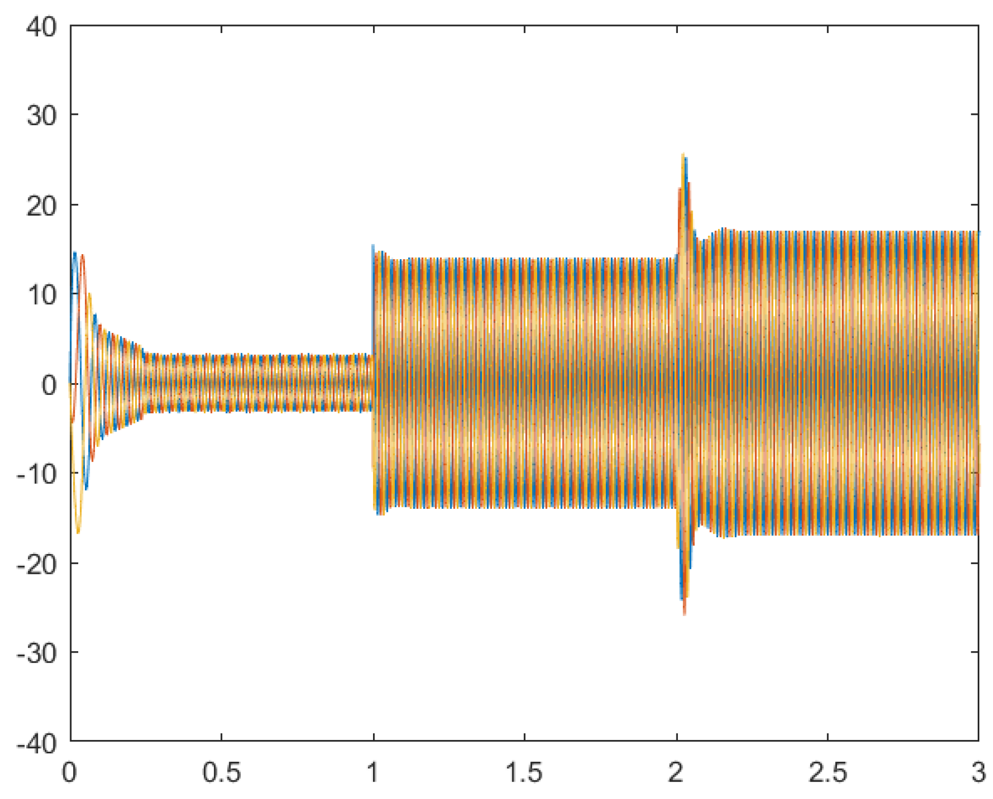 Machines 11 00374 g011 550