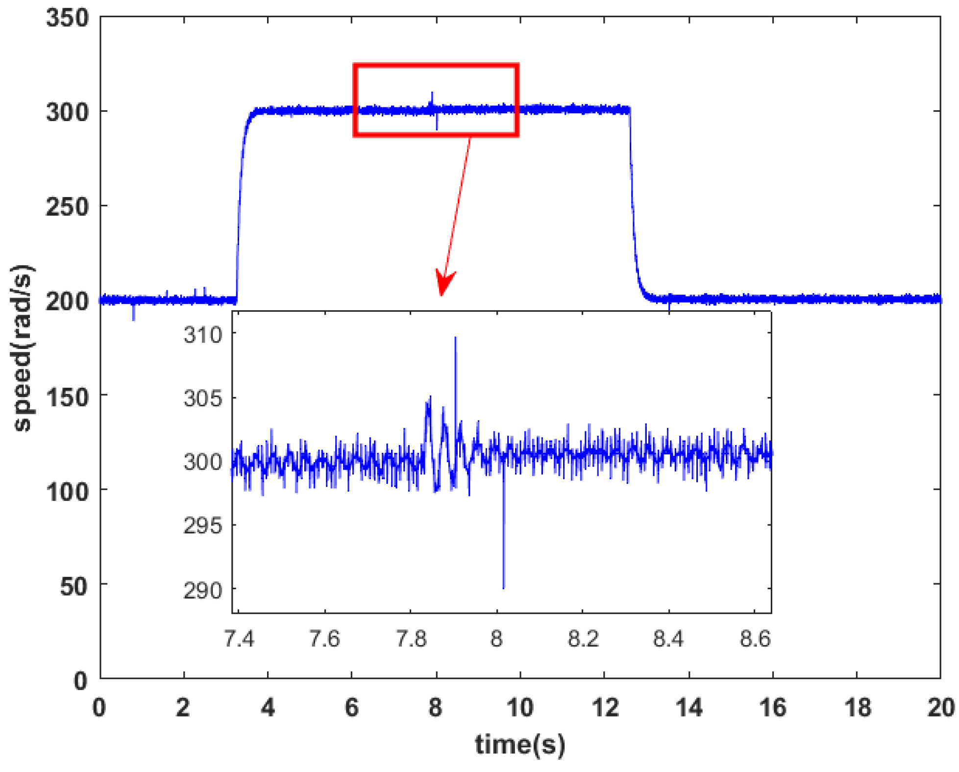 Machines 11 00374 g013 550