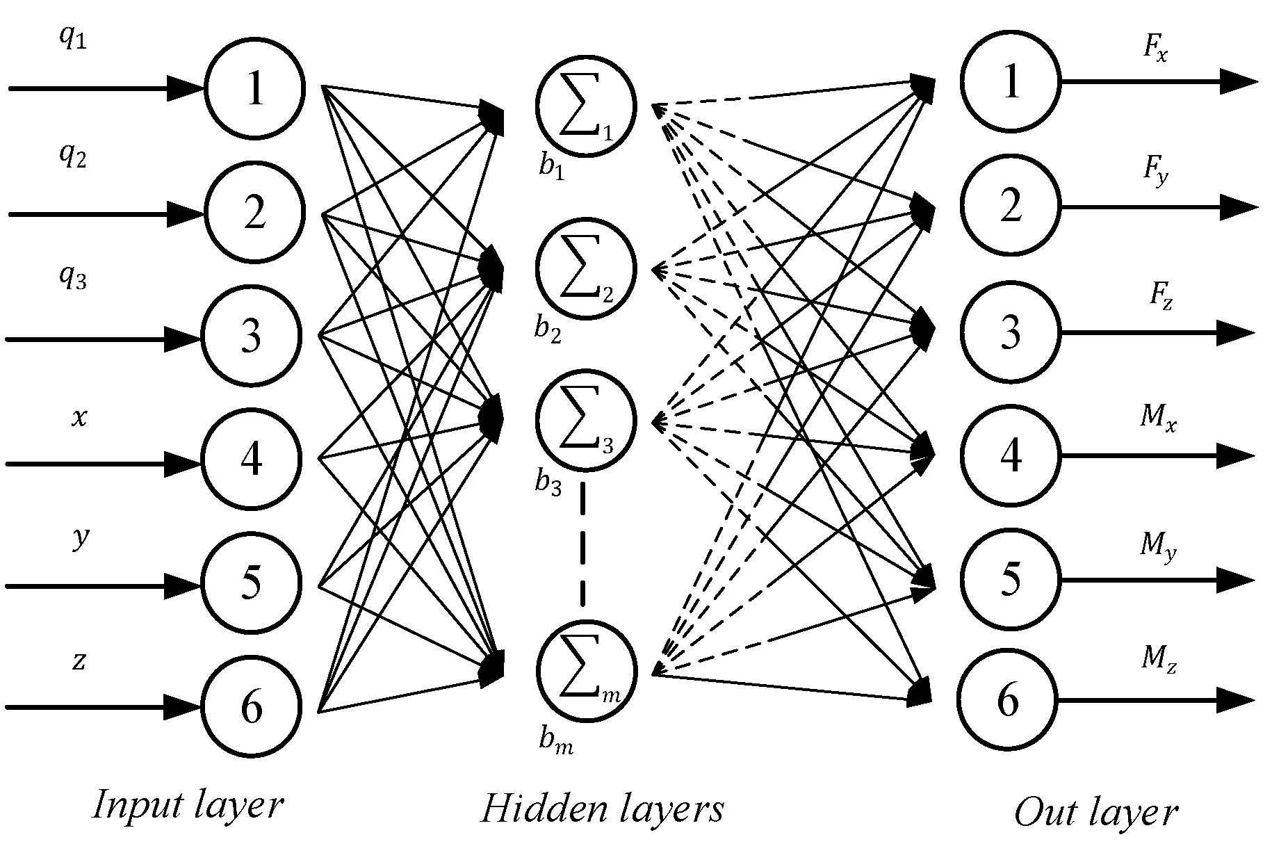 Machines 11 00375 g004