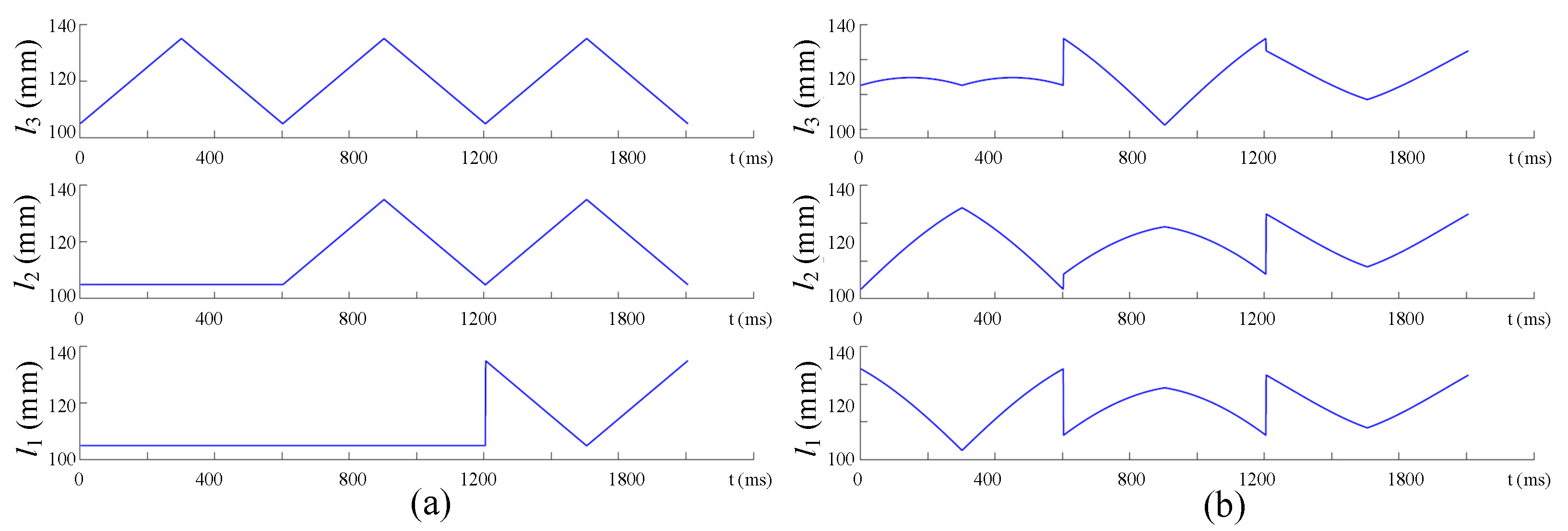 Machines 11 00375 g011