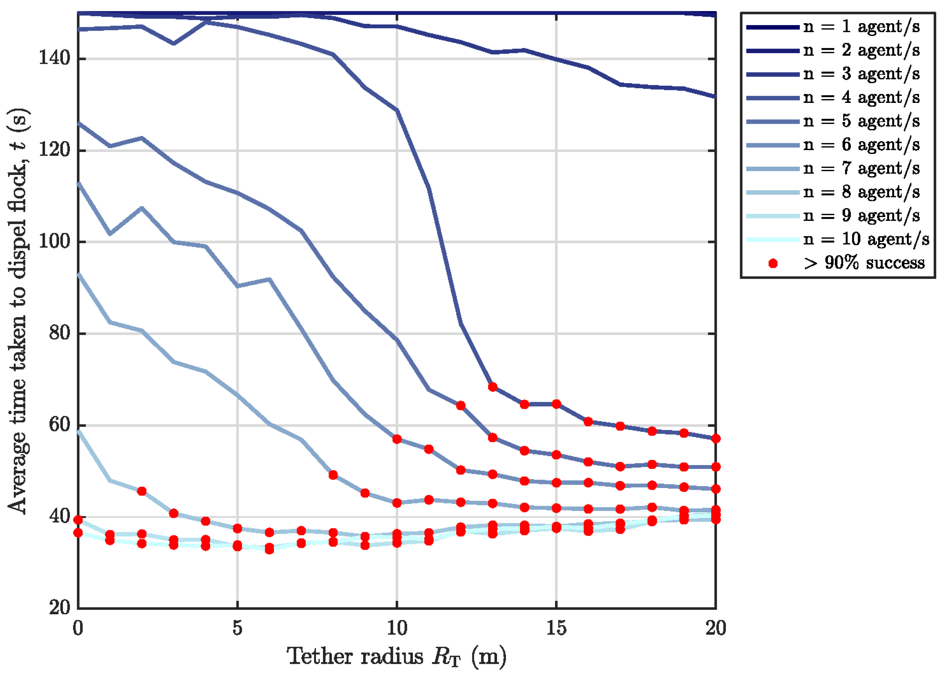 Machines 11 00377 g008 Machines 11 00377 g008