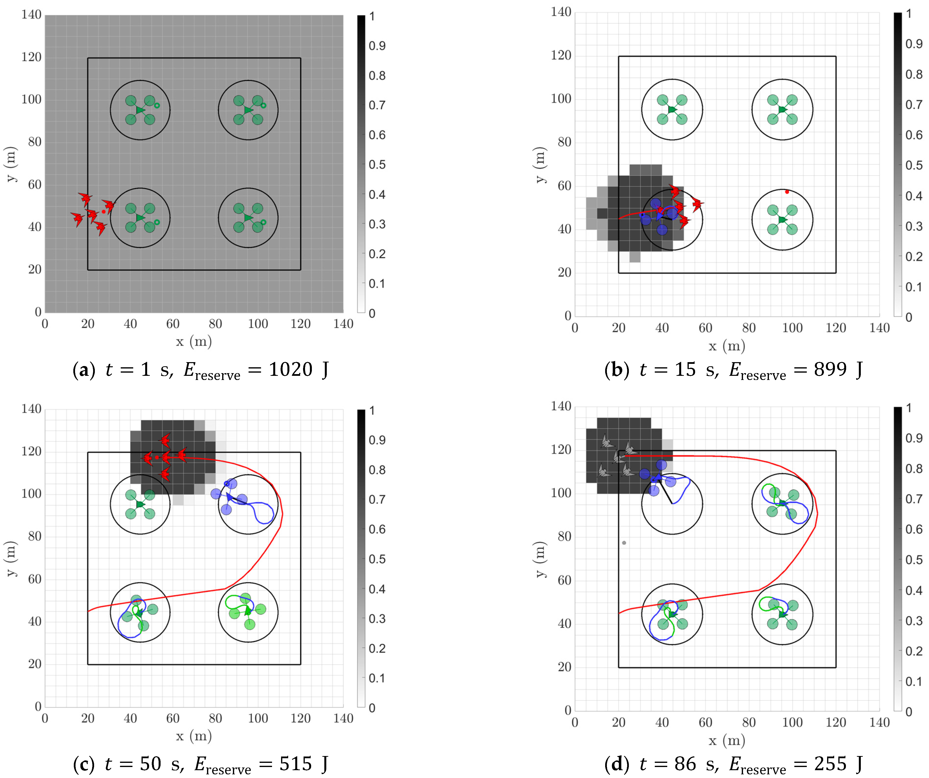 Machines 11 00377 g010 Machines 11 00377 g010