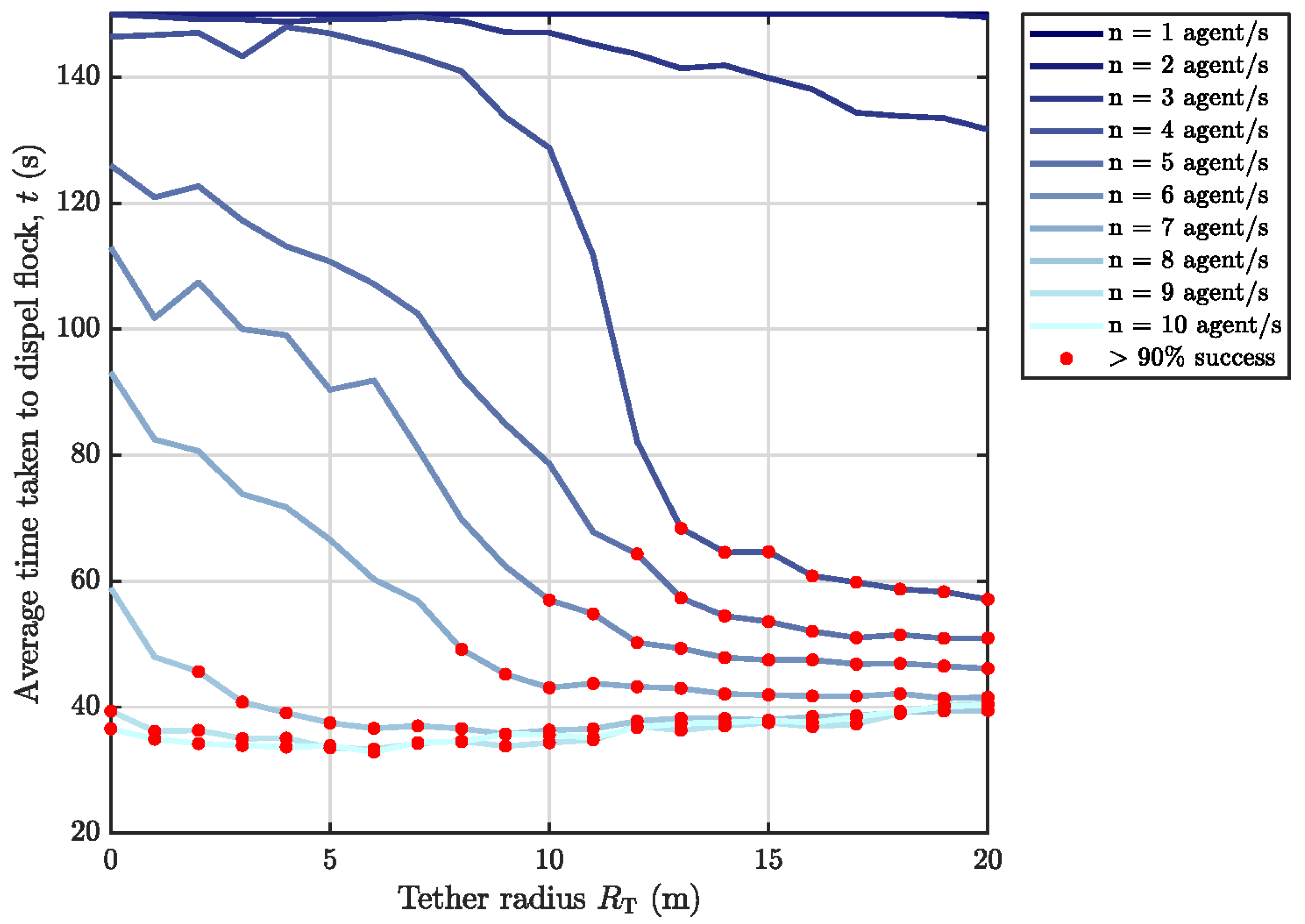 Machines 11 00377 g011 Machines 11 00377 g011