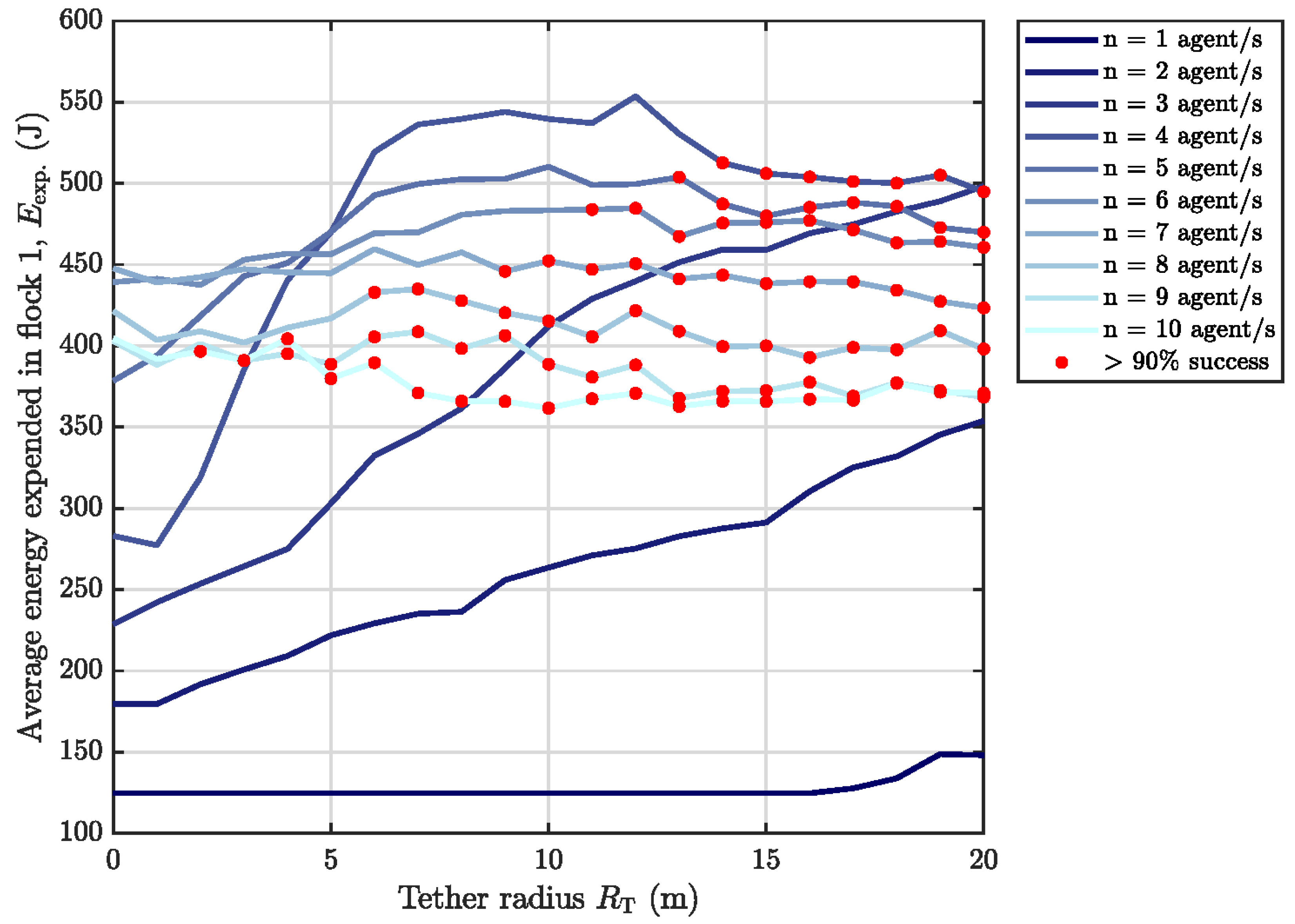 Machines 11 00377 g012 Machines 11 00377 g012