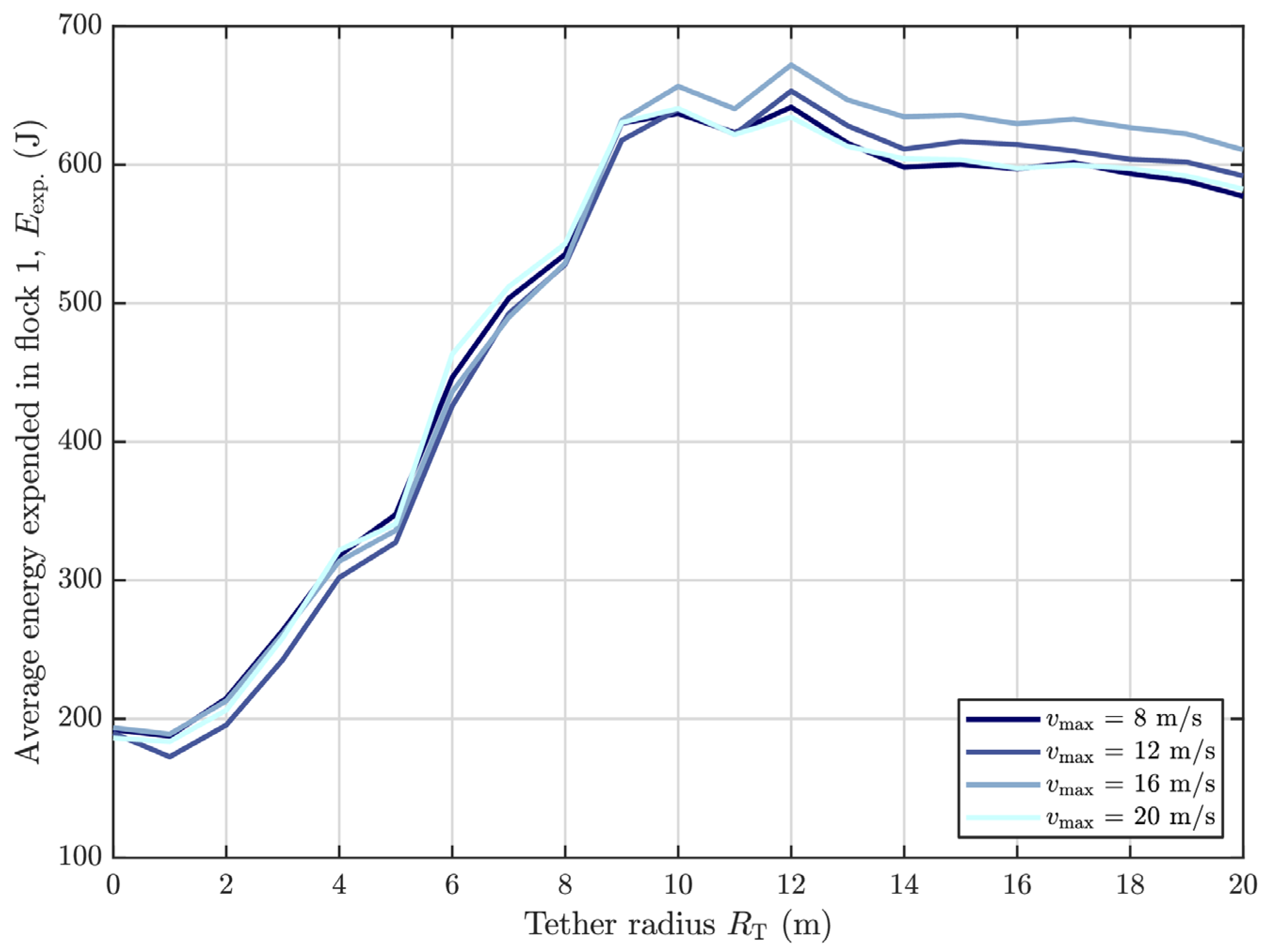 Machines 11 00377 g015 Machines 11 00377 g015
