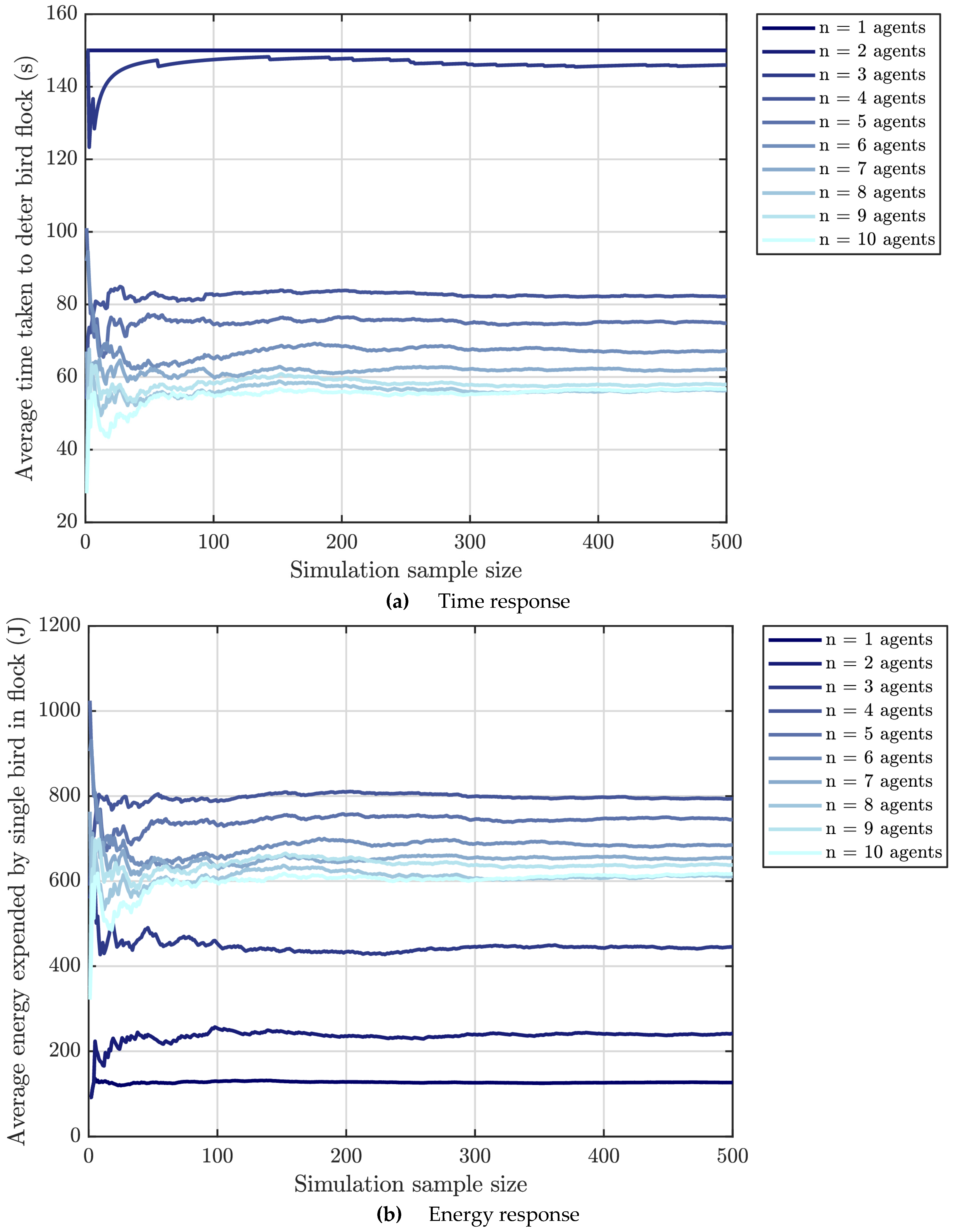 Machines 11 00377 g0a1 Machines 11 00377 g0a1