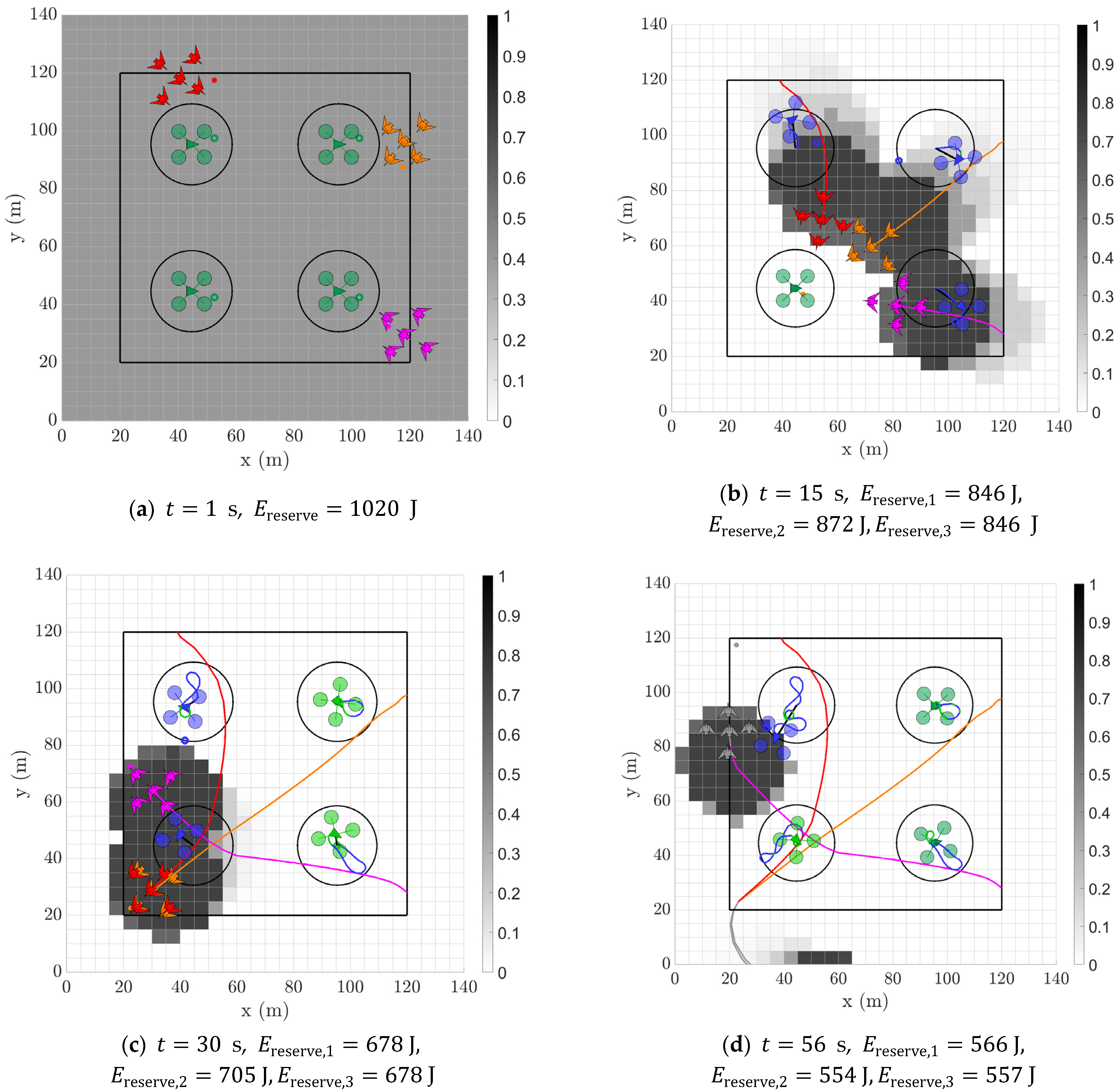 Machines 11 00377 g0a5 Machines 11 00377 g0a5