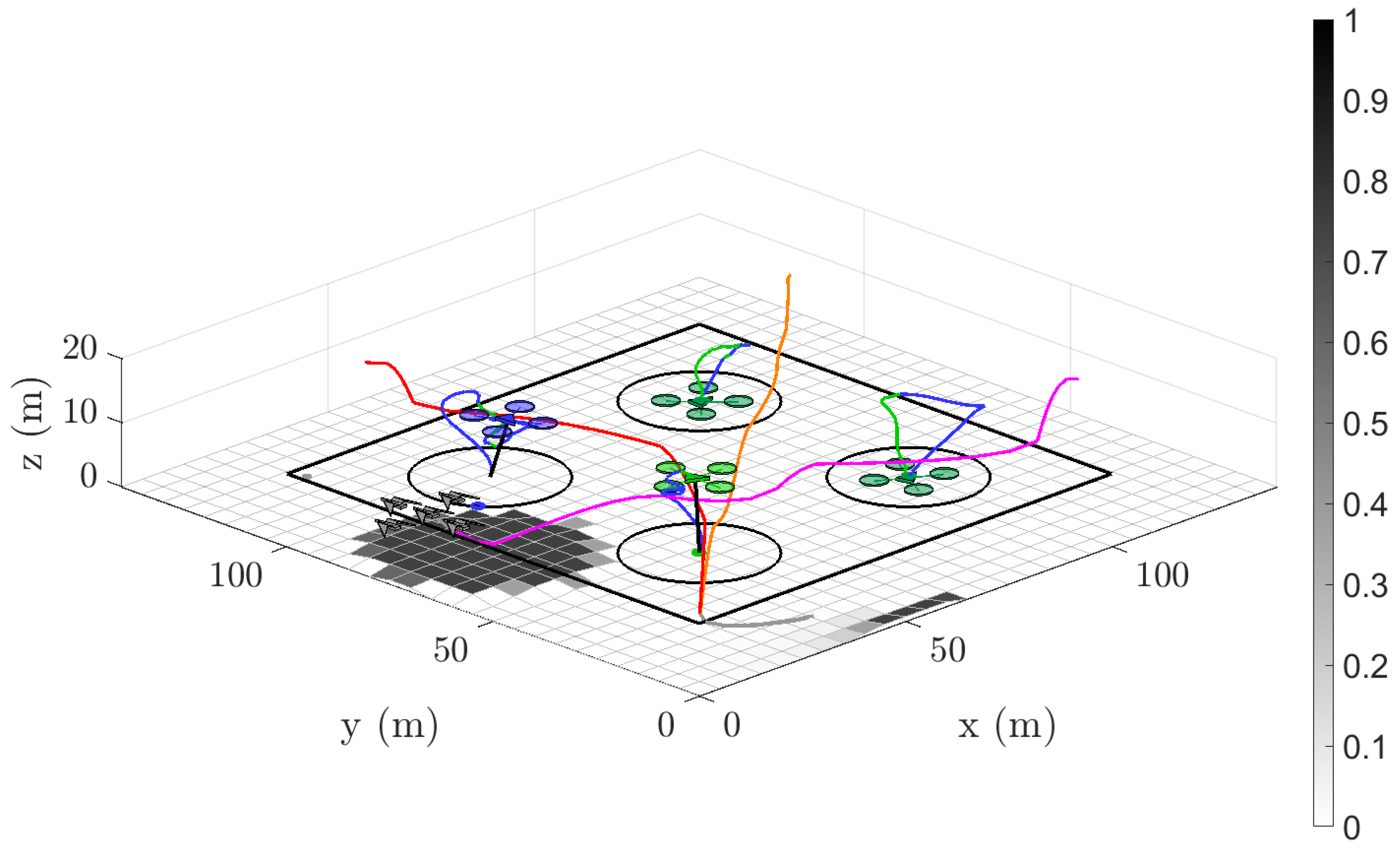 Machines 11 00377 g0a6 Machines 11 00377 g0a6