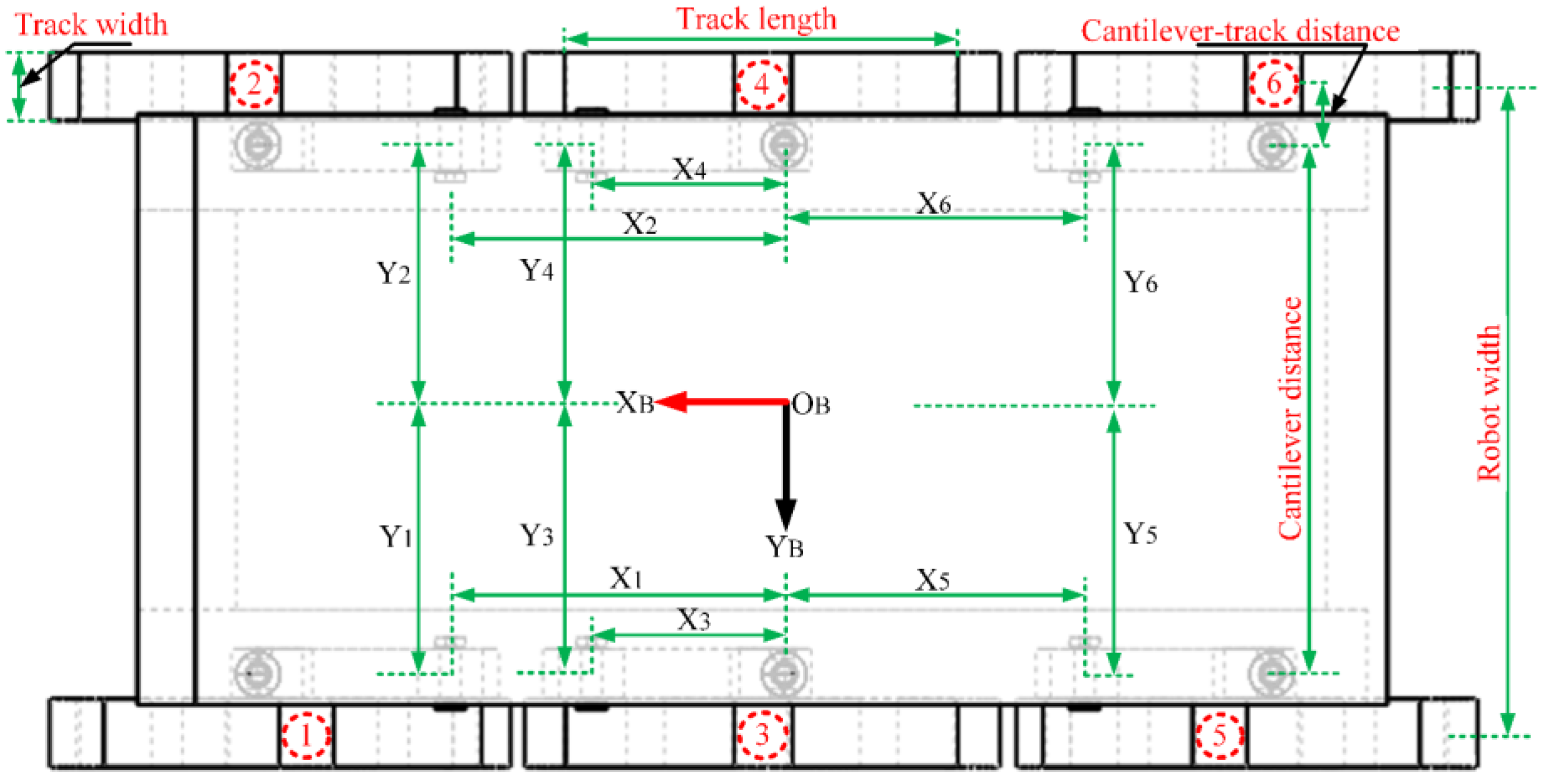 Machines 11 00378 g001b