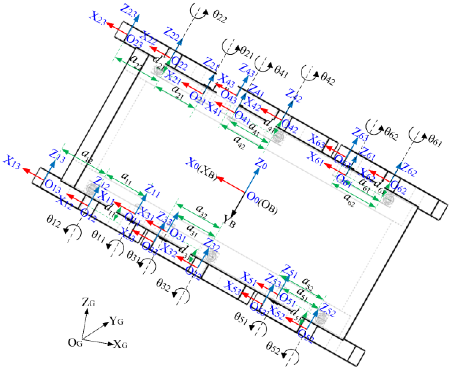 Machines 11 00378 g002