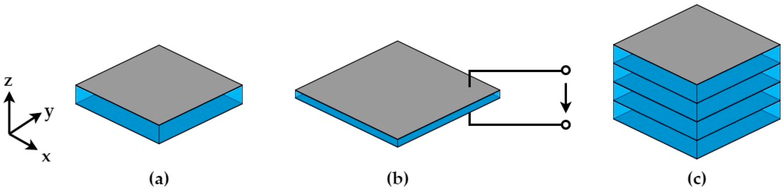 Machines 11 00380 g001 Machines 11 00380 g001