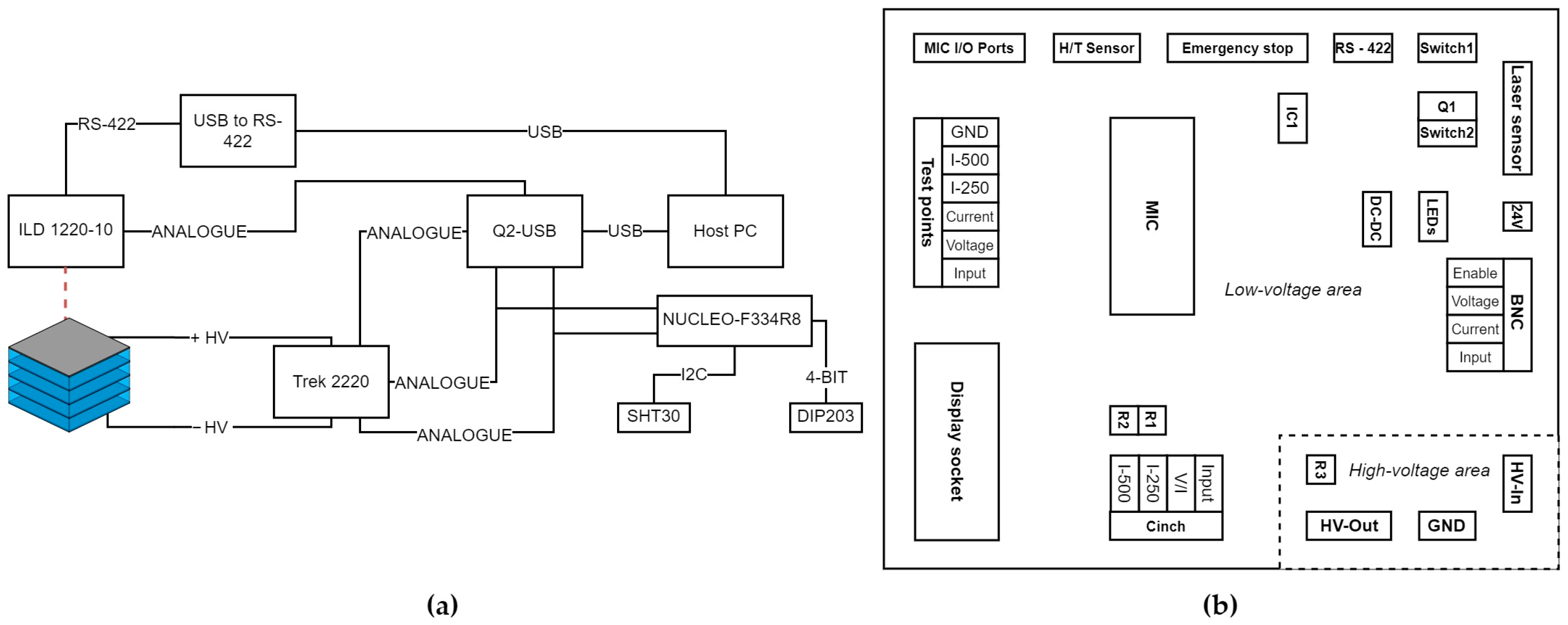 Machines 11 00380 g003 Machines 11 00380 g003