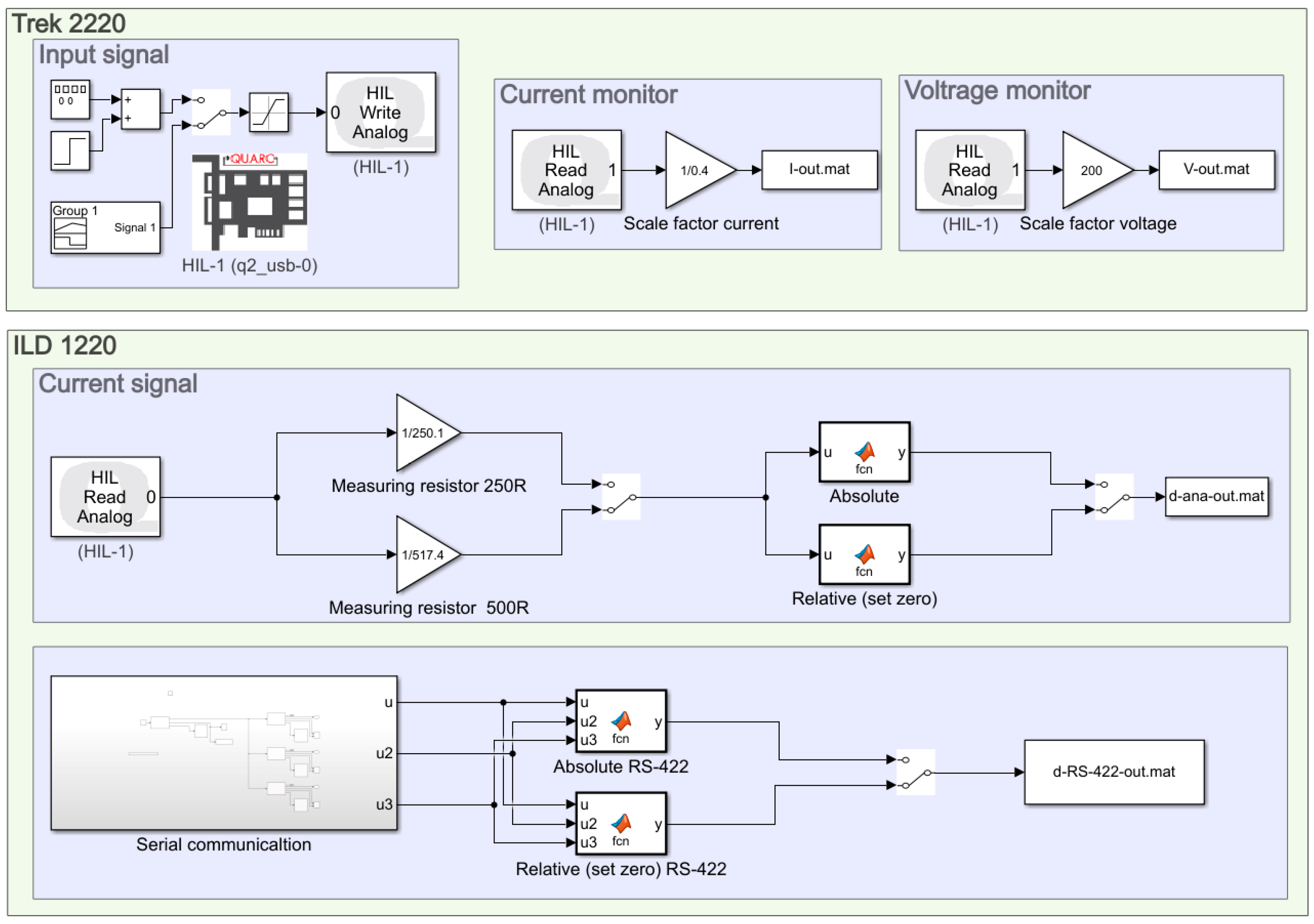 Machines 11 00380 g004 Machines 11 00380 g004