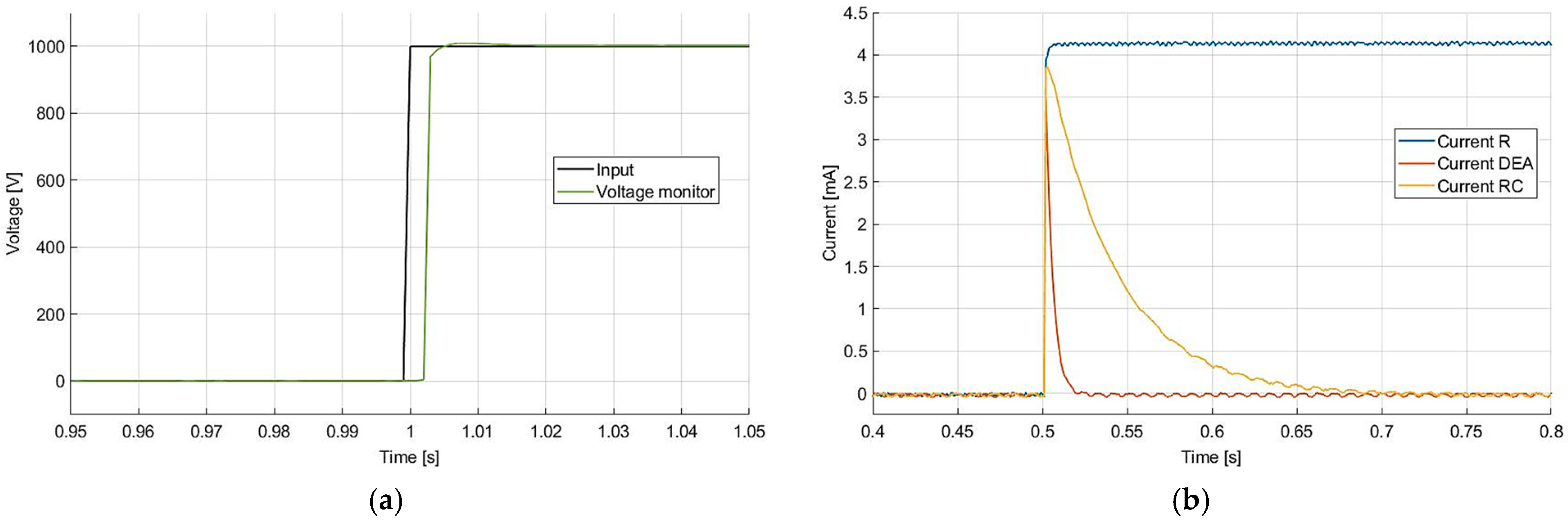 Machines 11 00380 g008 Machines 11 00380 g008