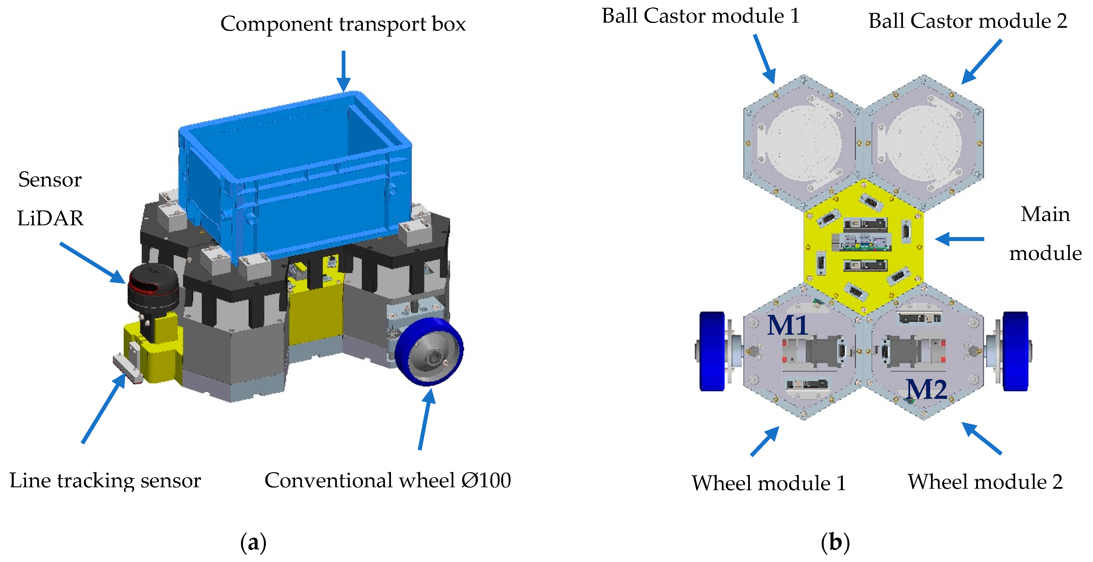 Machines 11 00385 g003