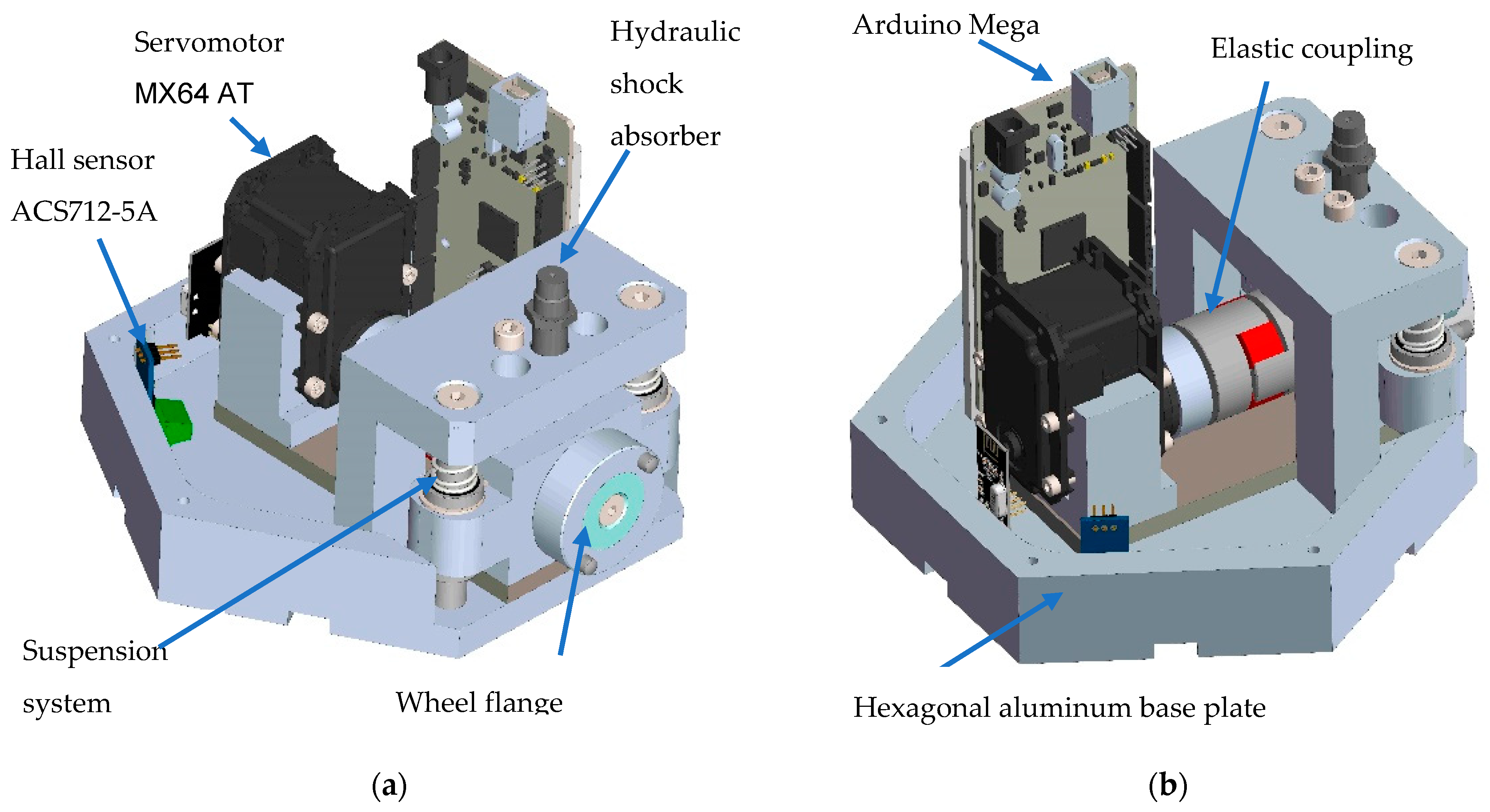 Machines 11 00385 g005