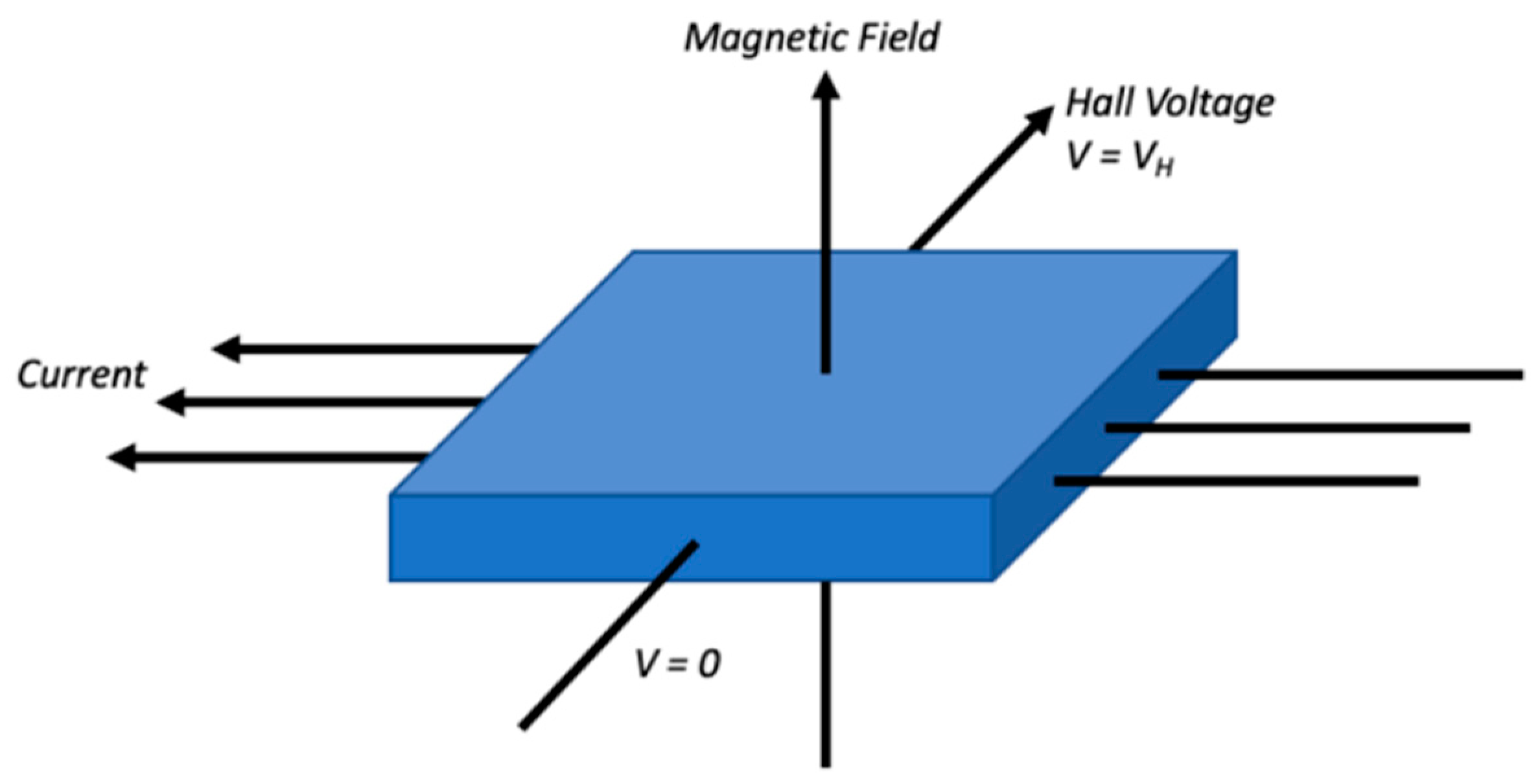 Machines 11 00385 g008