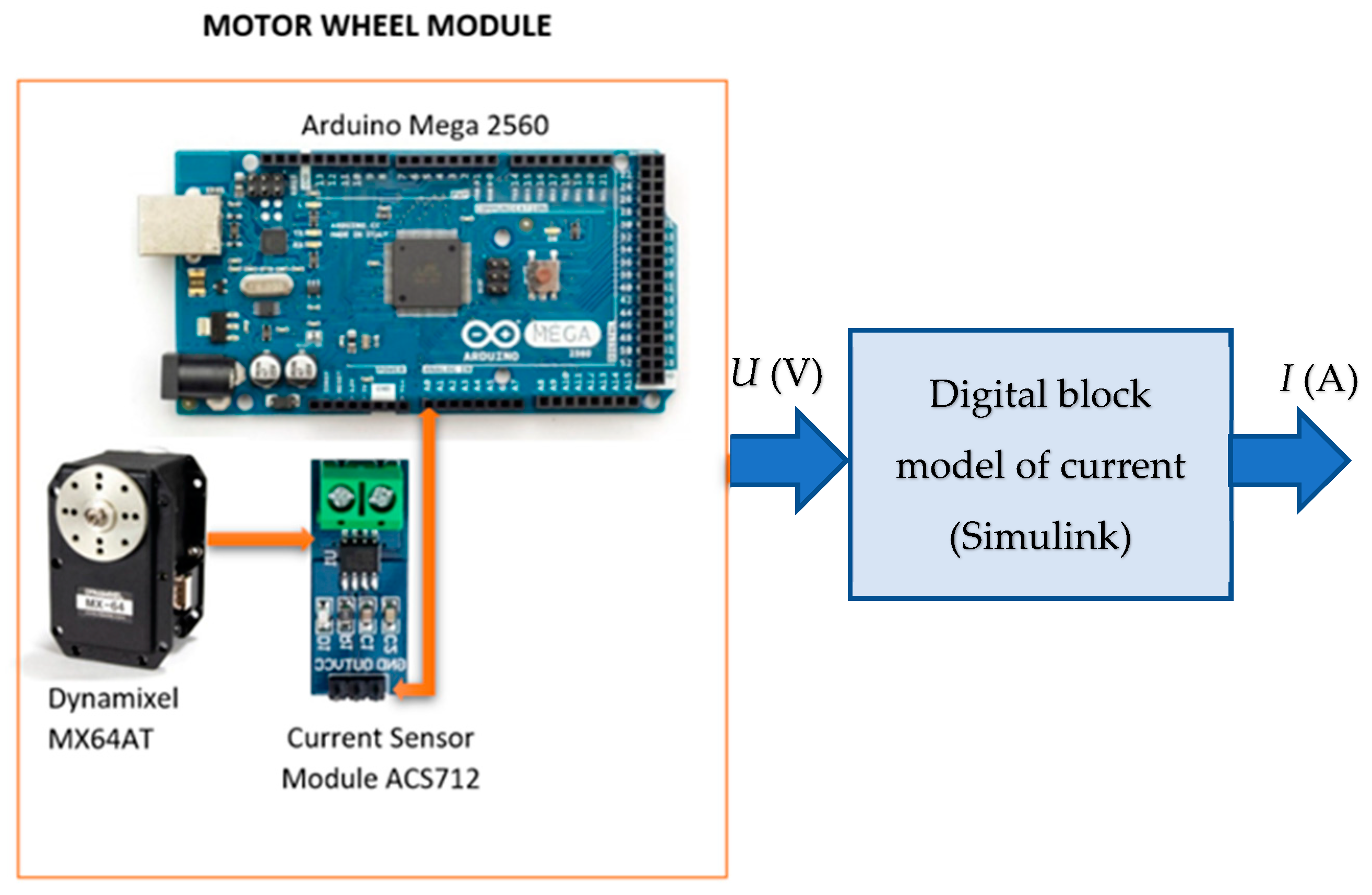 Machines 11 00385 g012