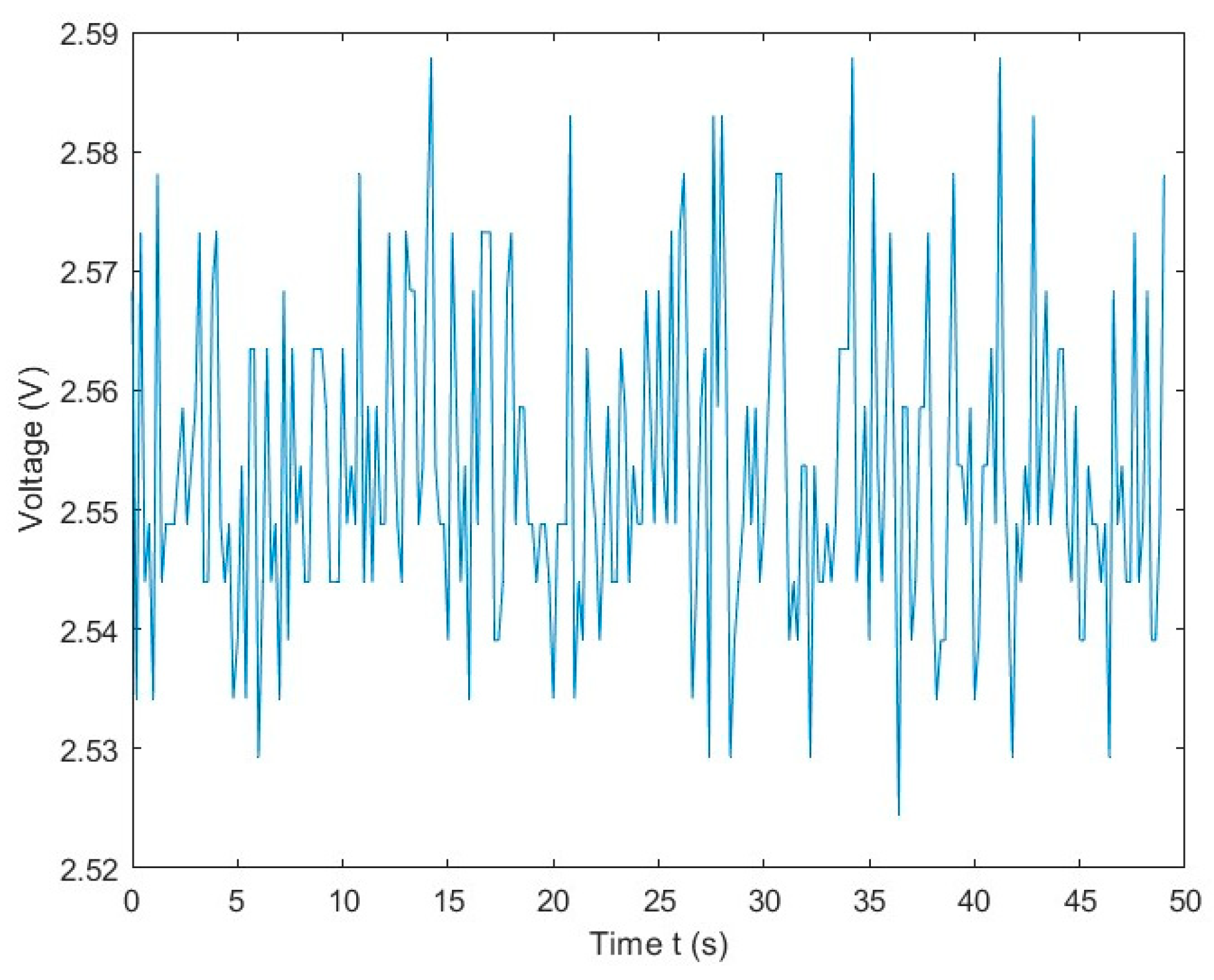 Machines 11 00385 g015