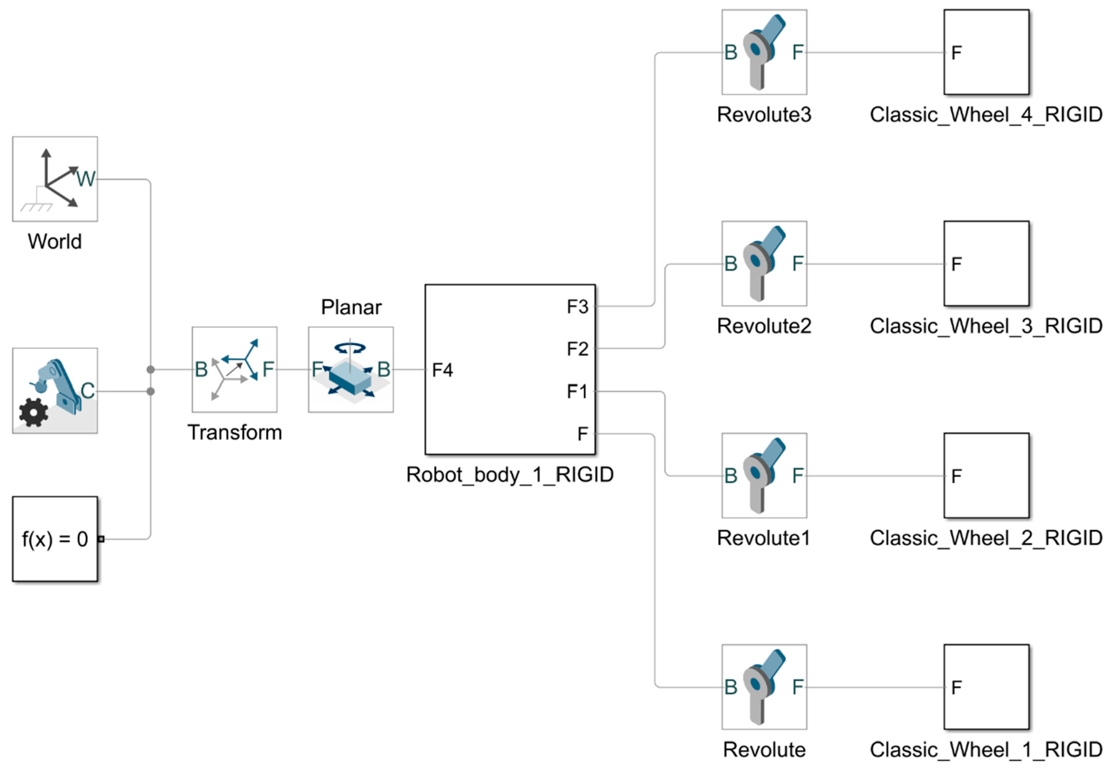 Machines 11 00385 g023
