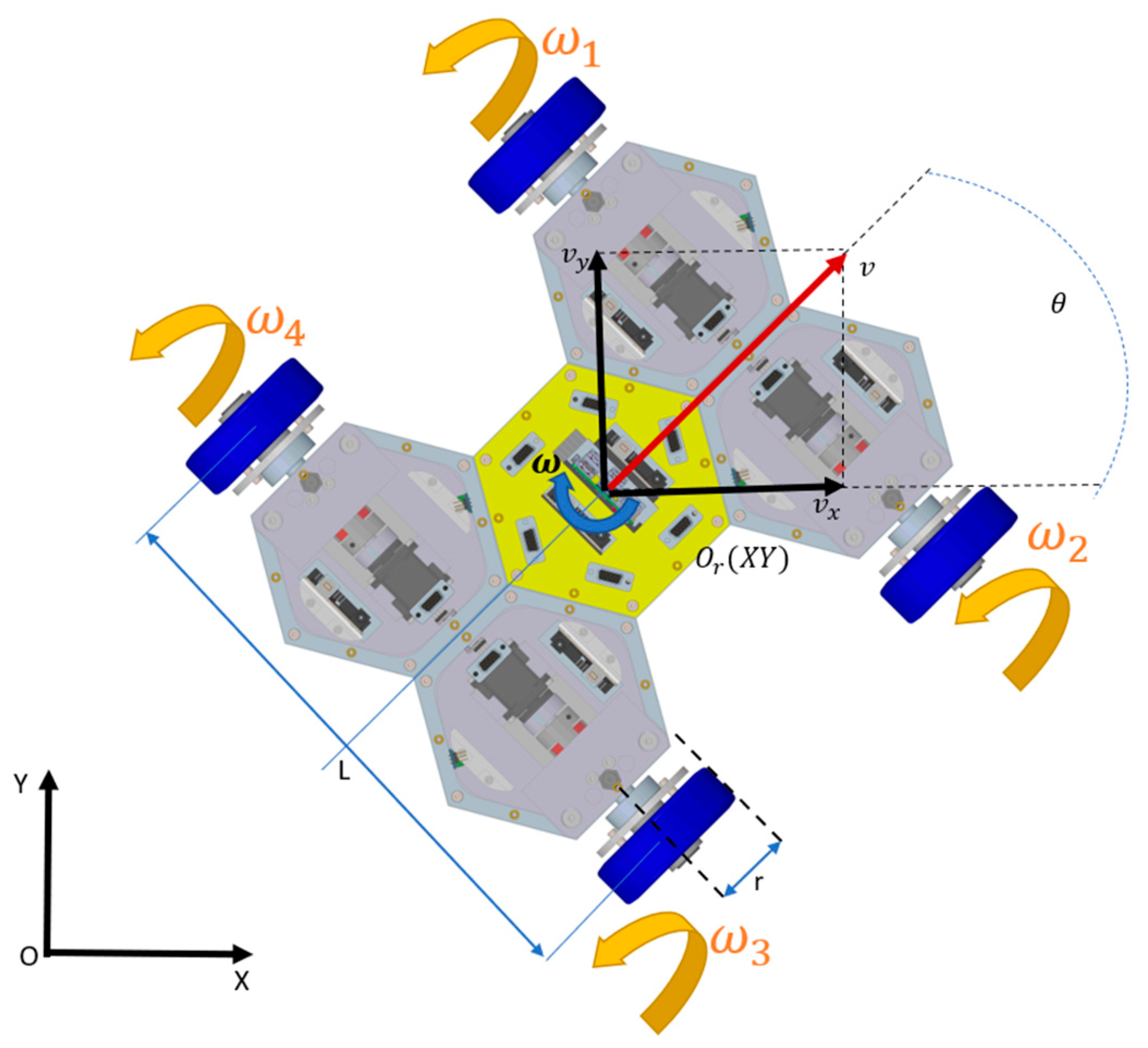 Machines 11 00385 g025