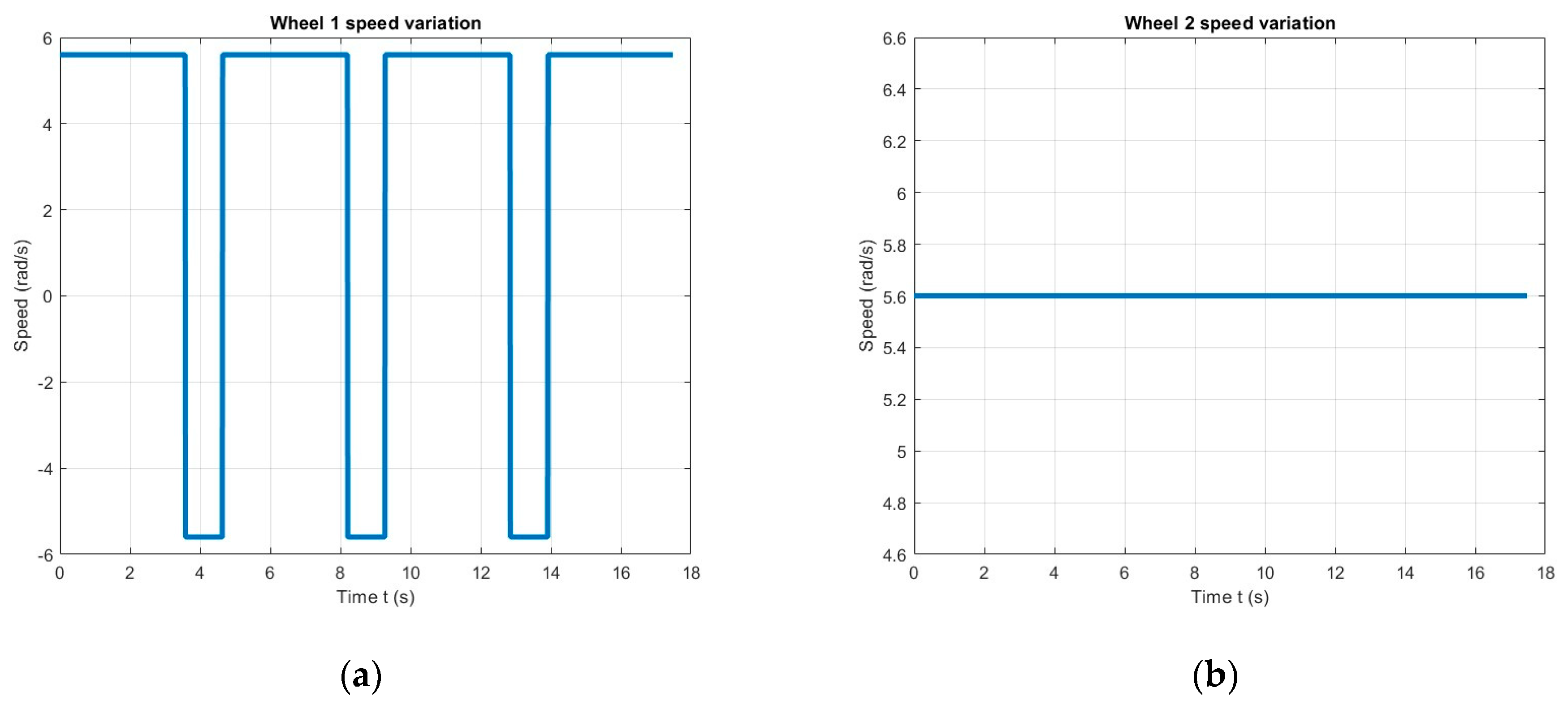 Machines 11 00385 g028