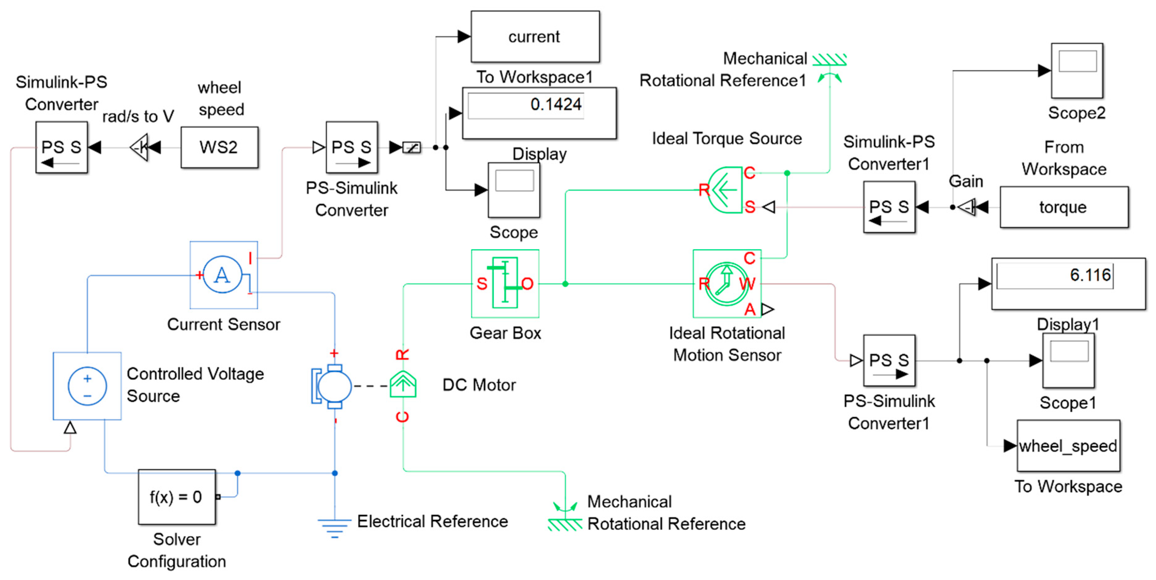 Machines 11 00385 g030