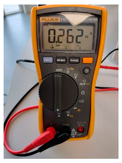 Machines | Free Full-Text | Monitoring the Current Provided by a Hall ...