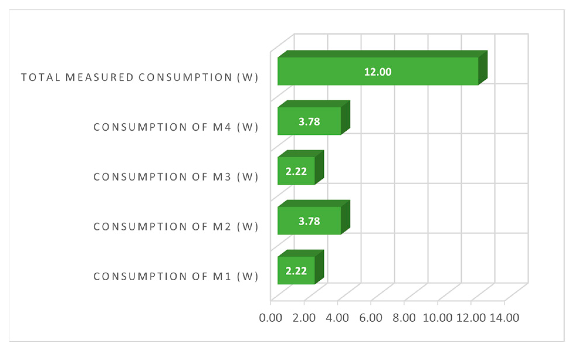 Machines 11 00385 g043