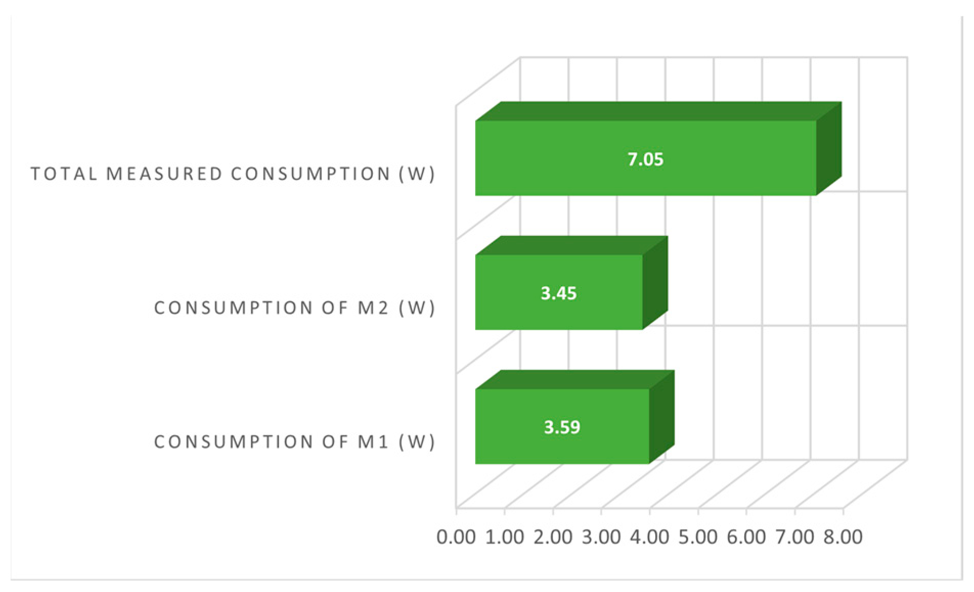 Machines 11 00385 g045