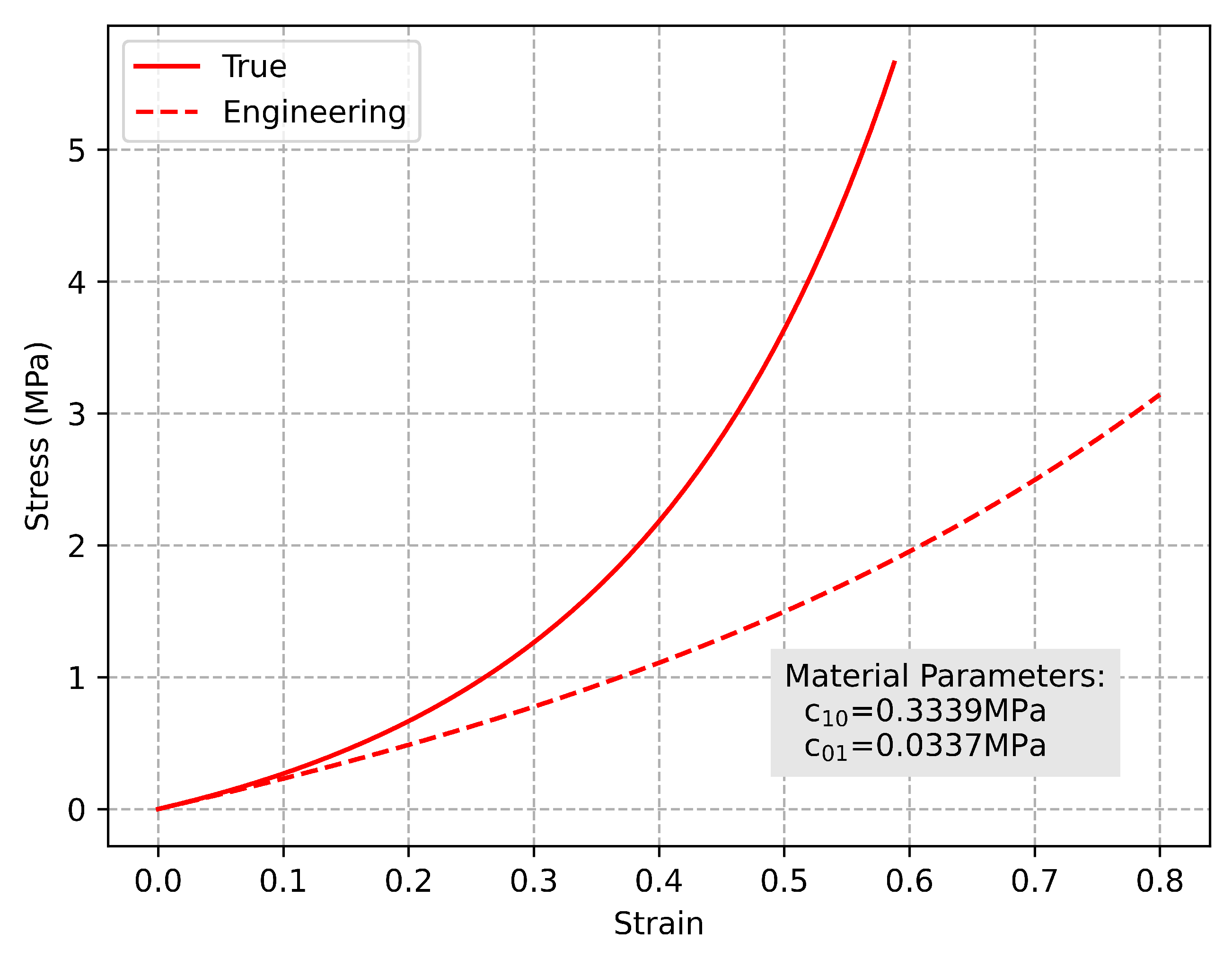 Machines 11 00387 g002