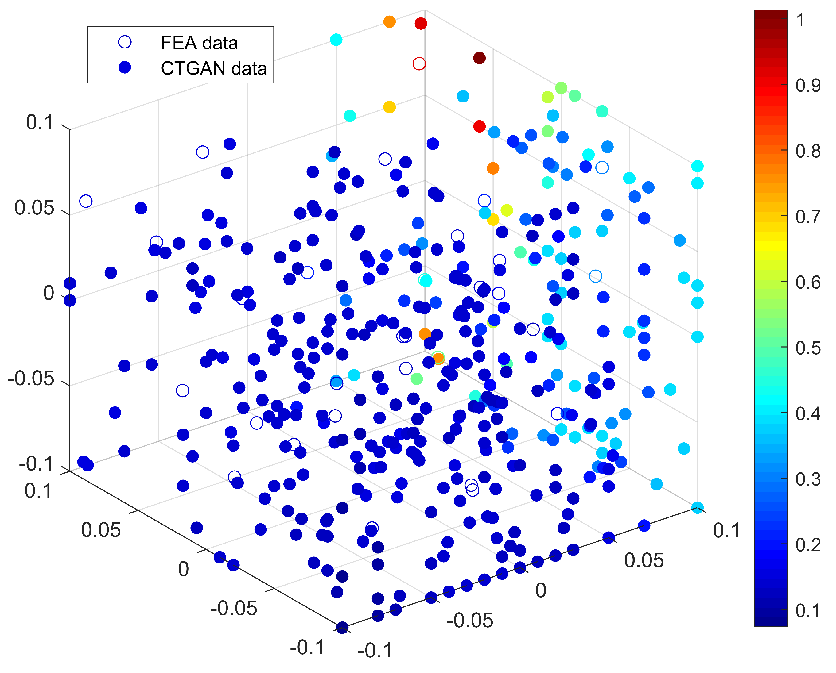 Machines 11 00387 g008