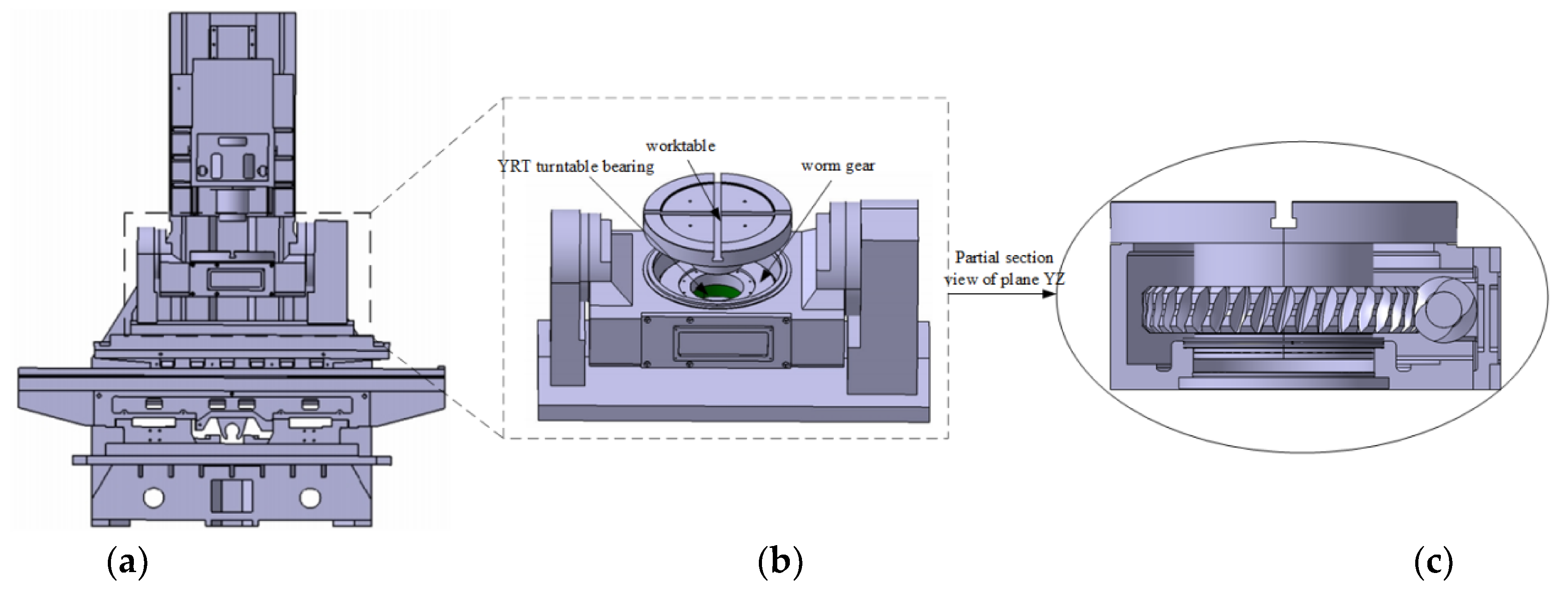 Machines 11 00389 g001