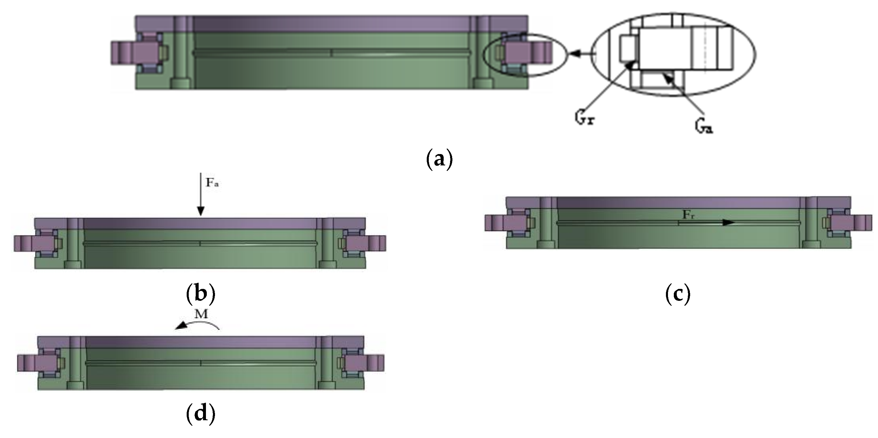 Machines 11 00389 g003