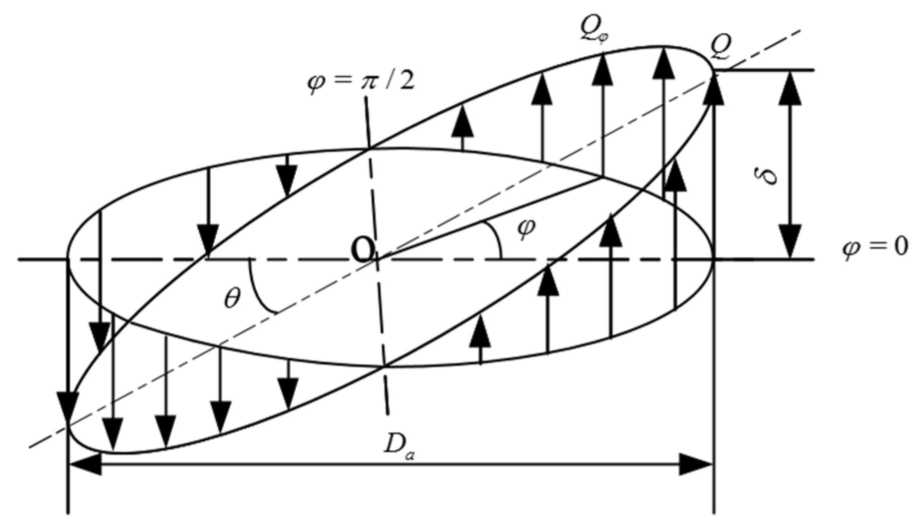 Machines 11 00389 g004