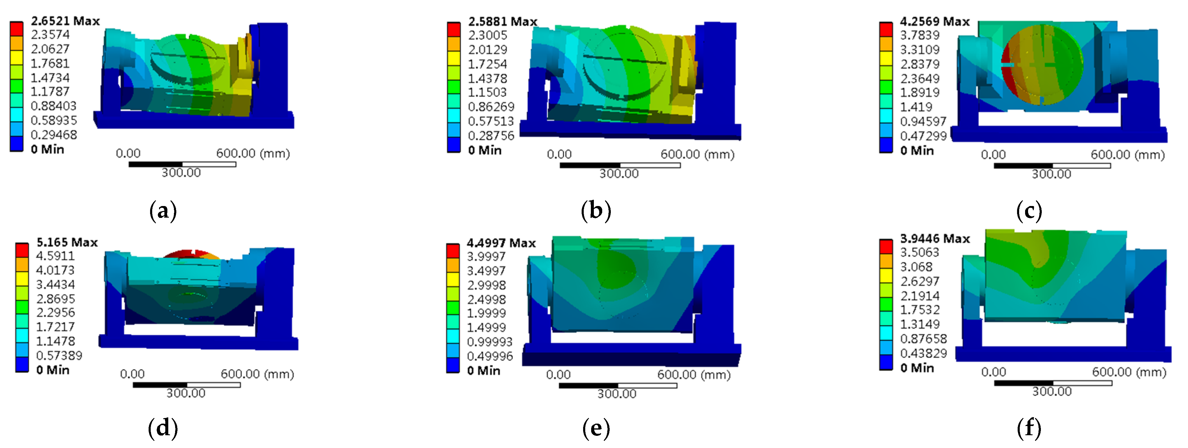 Machines 11 00389 g010