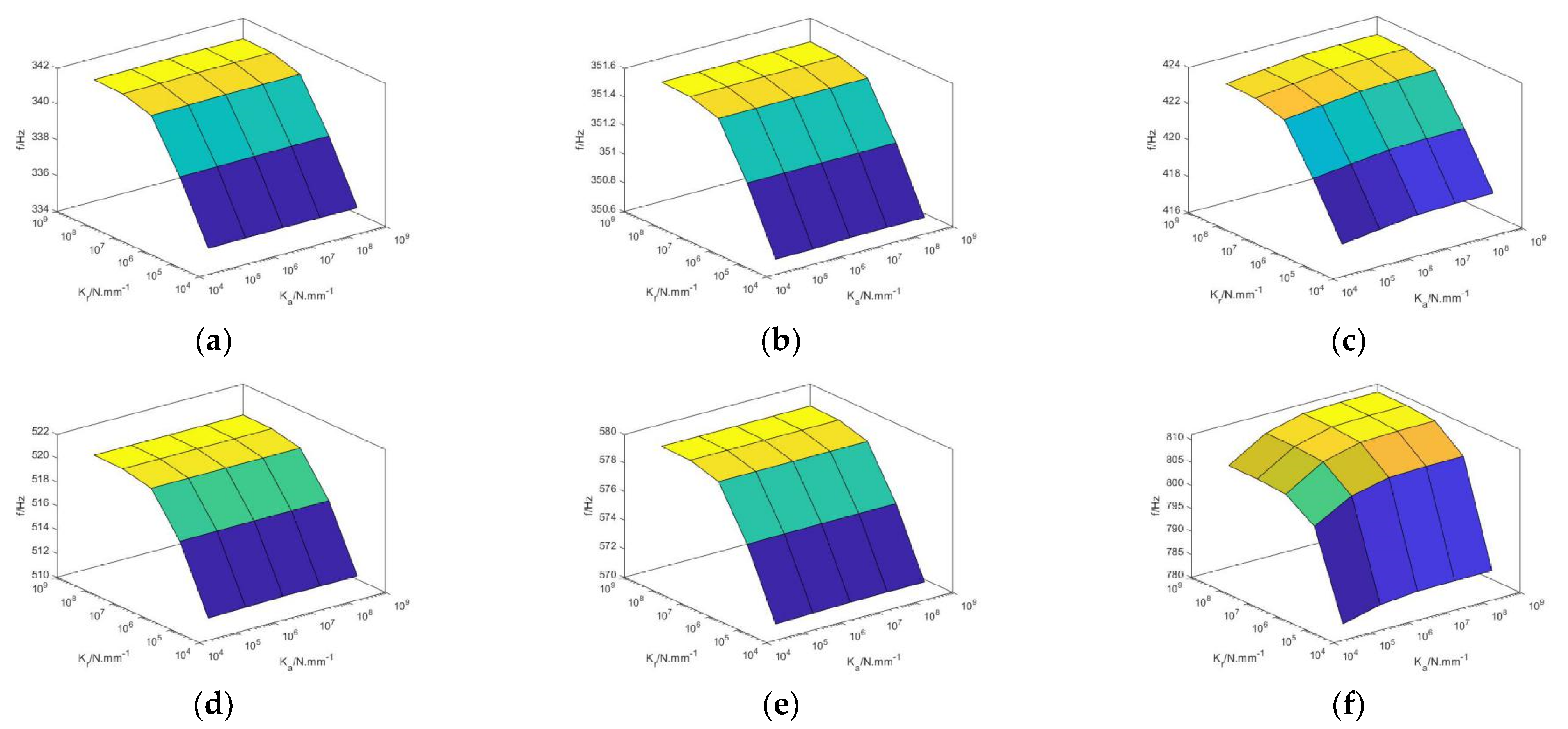 Machines 11 00389 g011