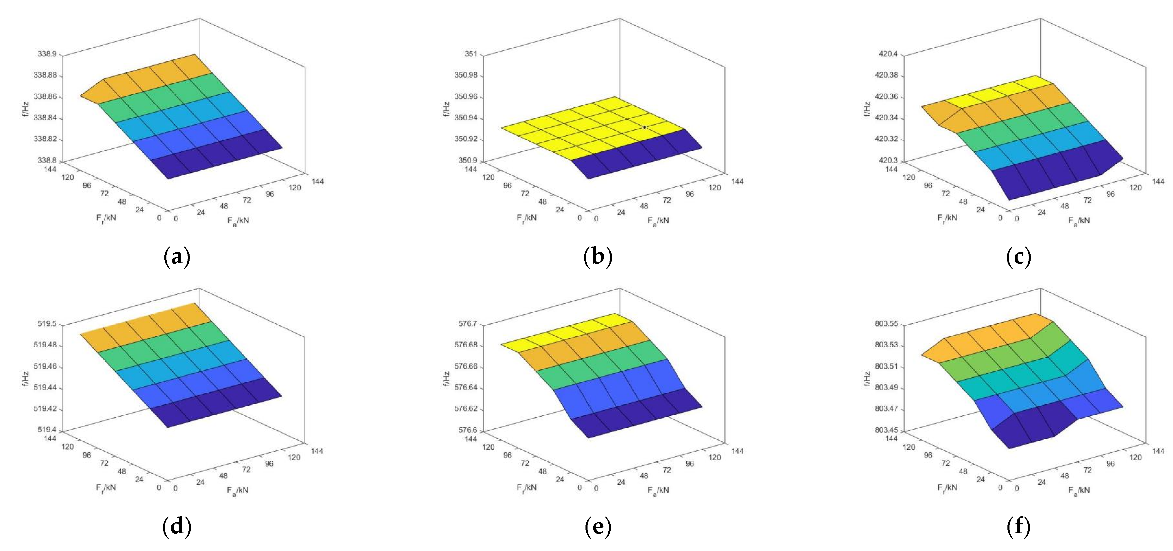Machines 11 00389 g012
