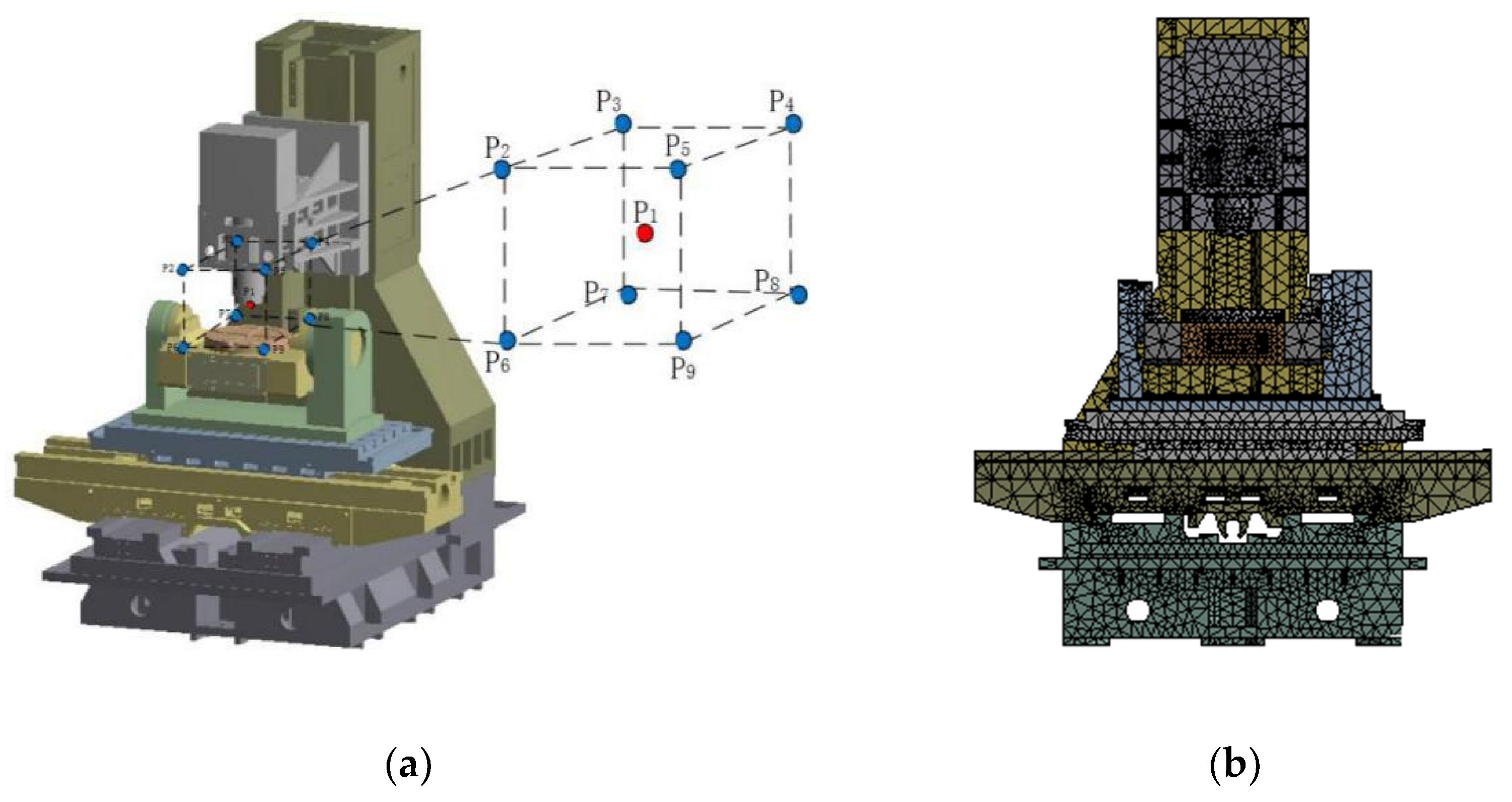 Machines 11 00389 g013