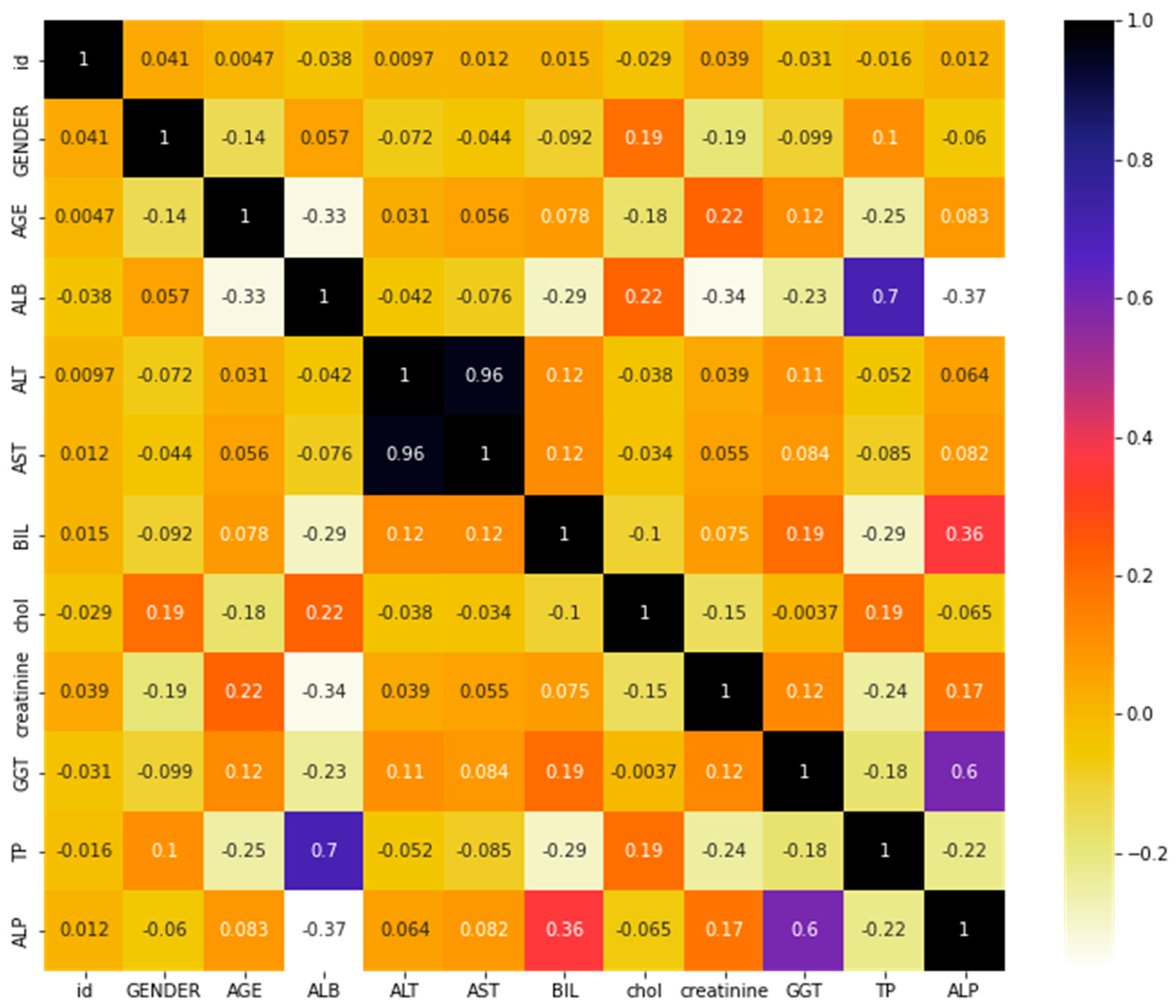 Machines 11 00391 g001