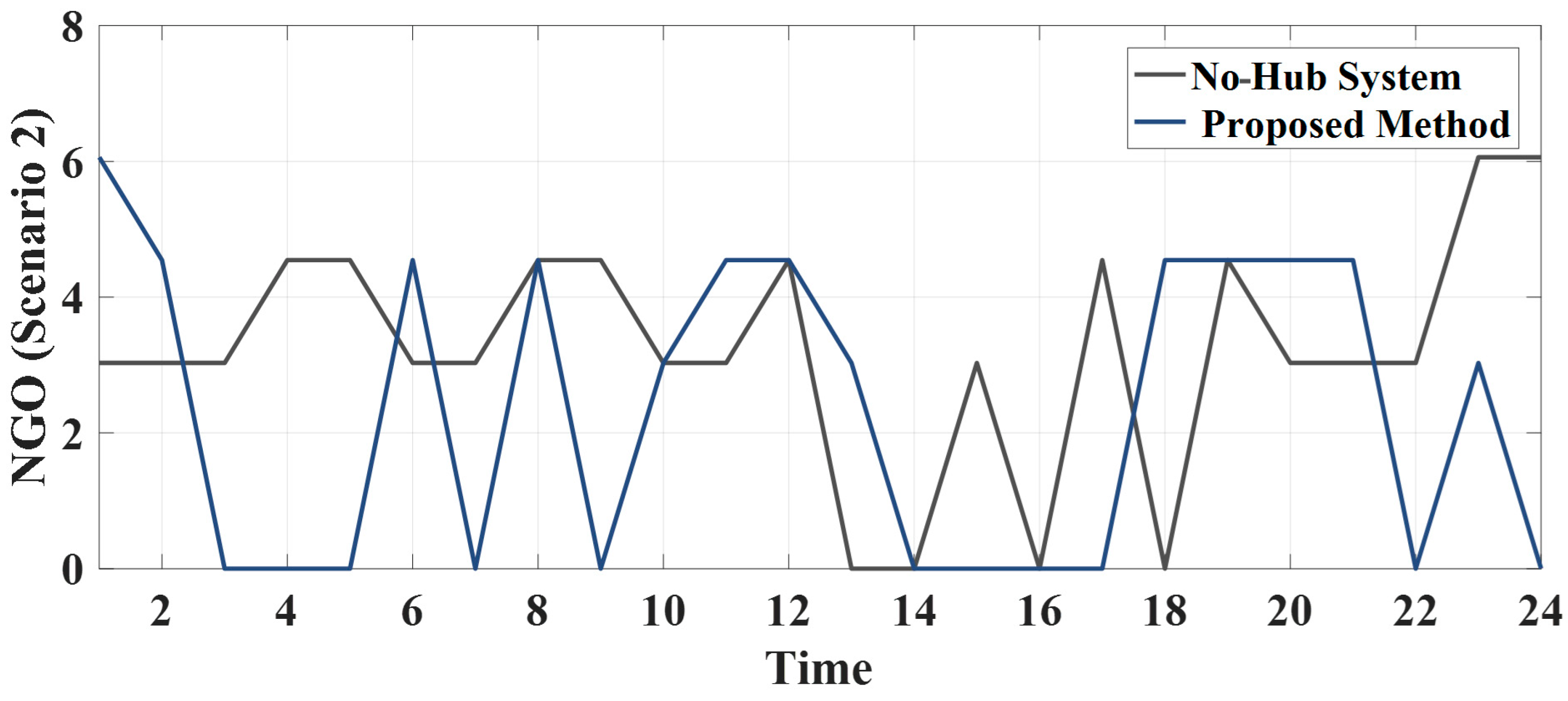 Machines 11 00392 g005