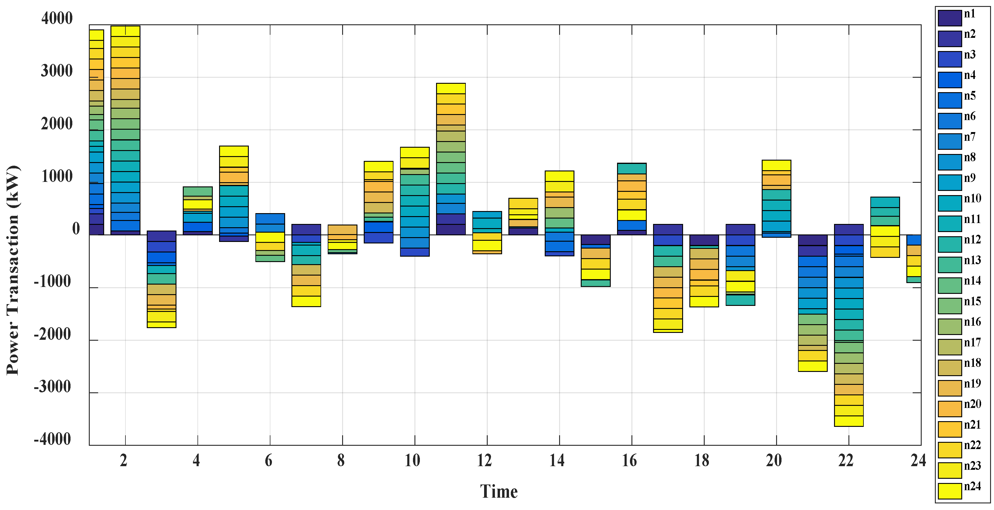 Machines 11 00392 g007