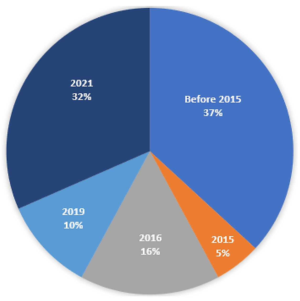 Machines 11 00393 g003 Machines 11 00393 g003