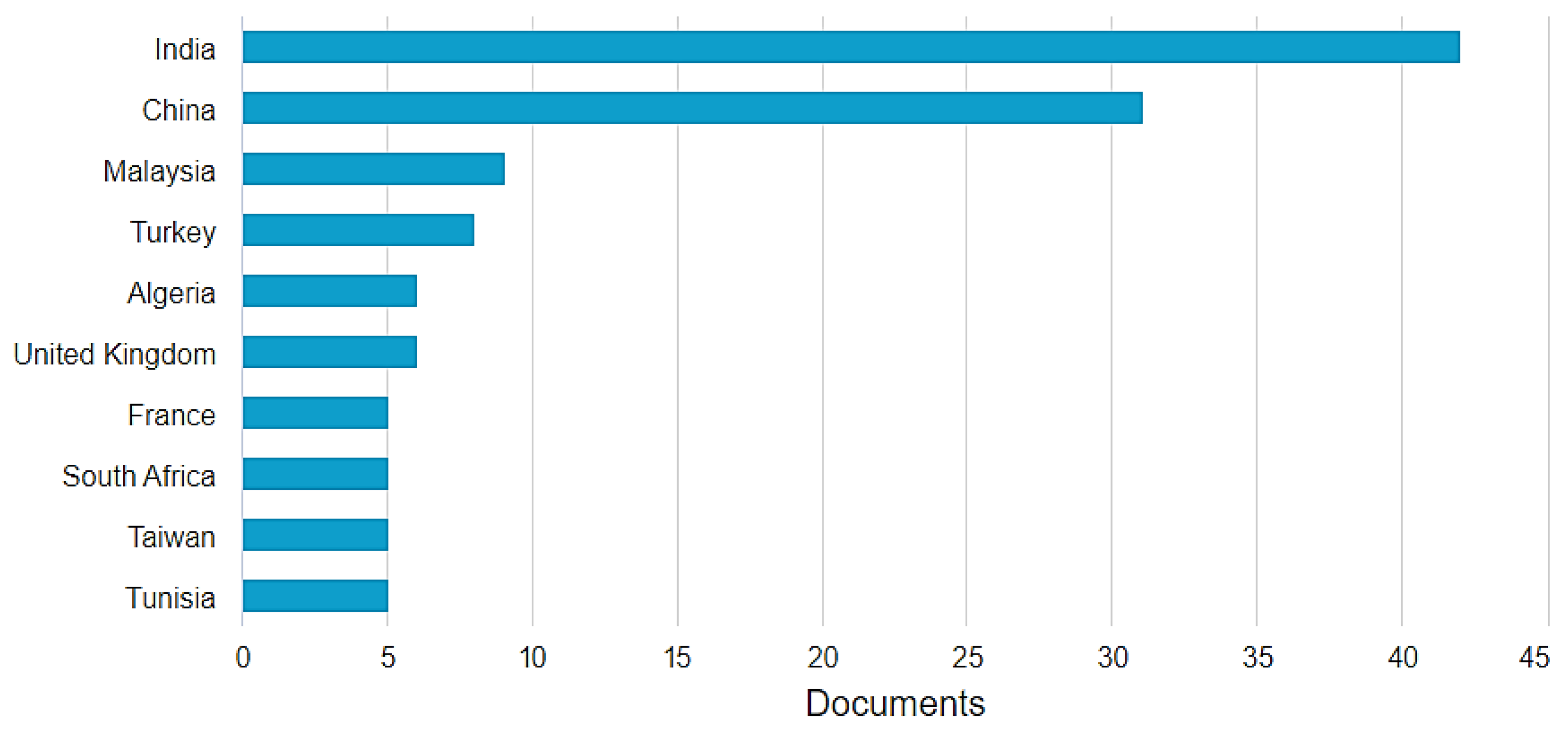 Machines 11 00393 g006 Machines 11 00393 g006